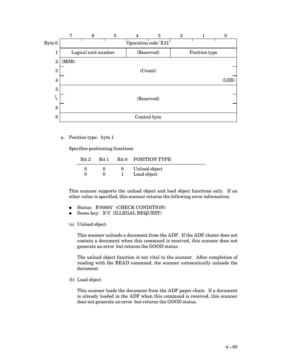 FUJITSU M3097G User Manual | Page 90 / 163