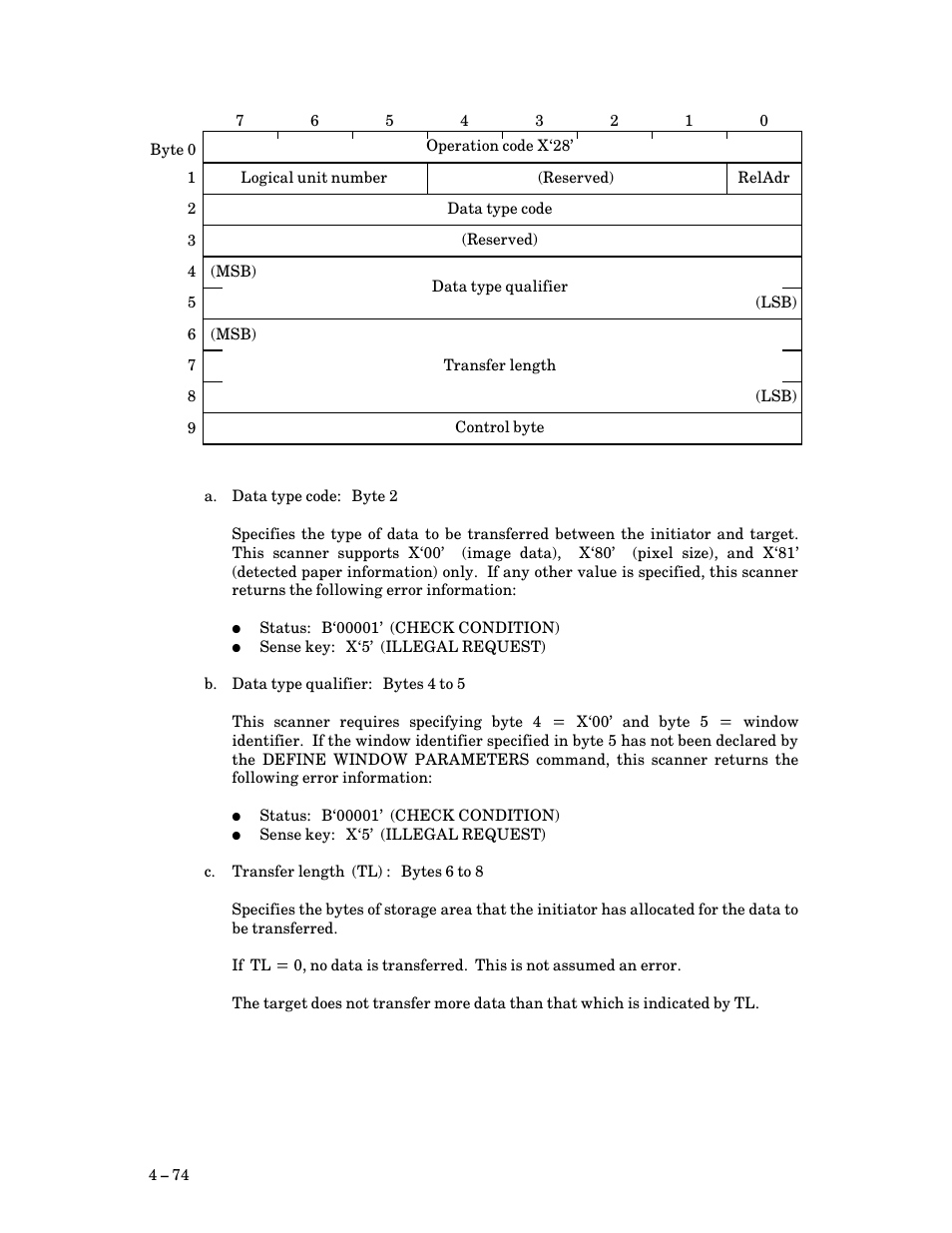 FUJITSU M3097G User Manual | Page 99 / 163