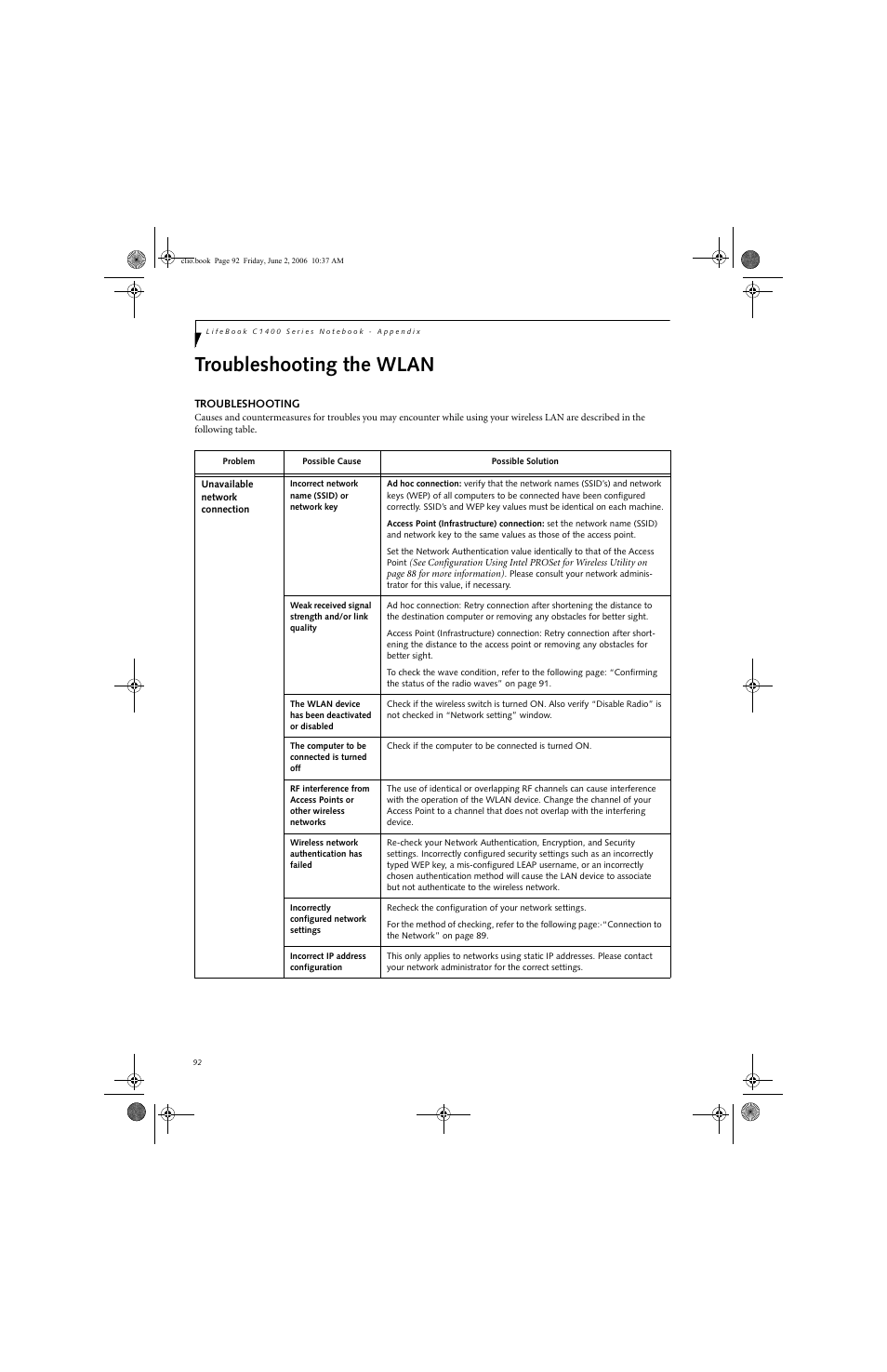 Troubleshooting the wlan | FUJITSU C1410 User Manual | Page 102 / 112