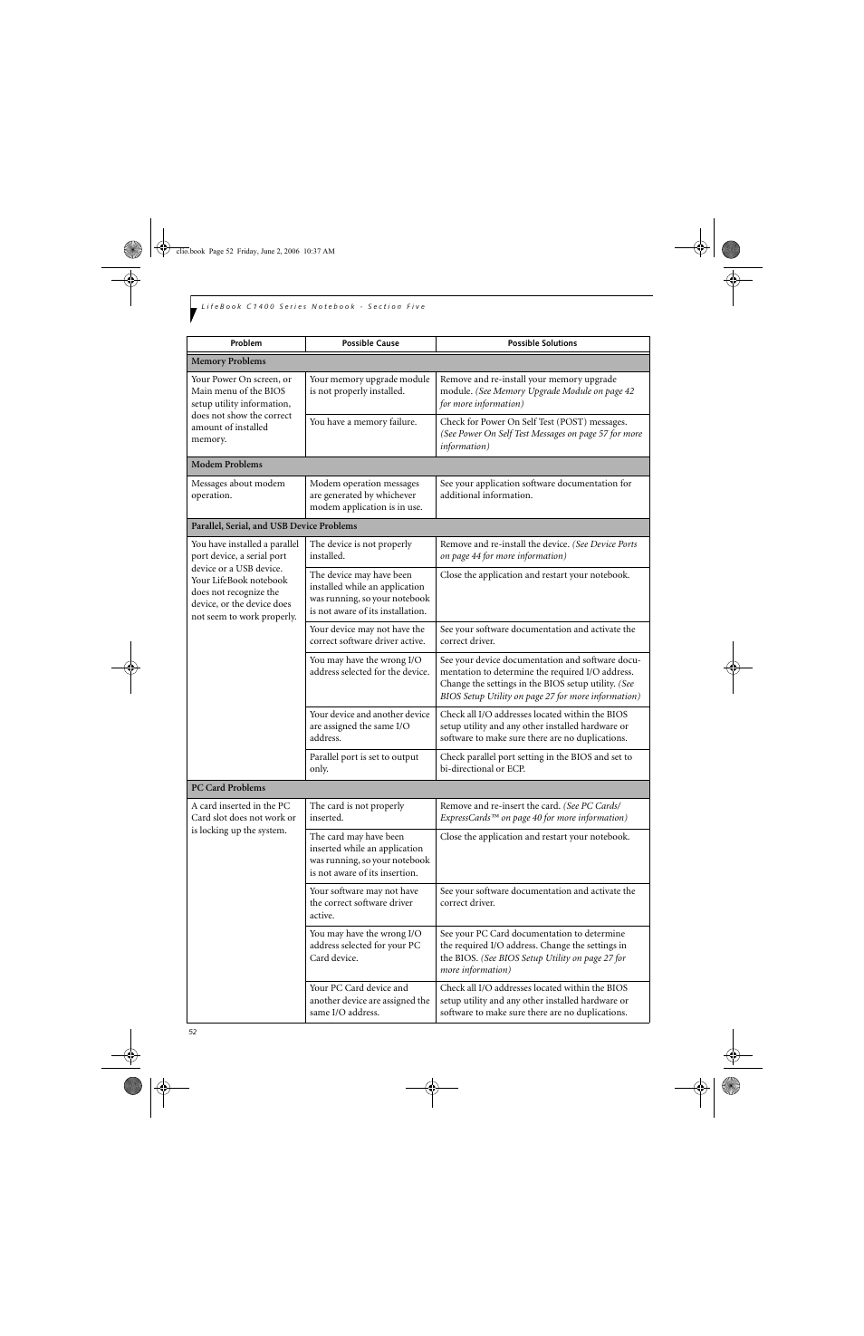 FUJITSU C1410 User Manual | Page 62 / 112