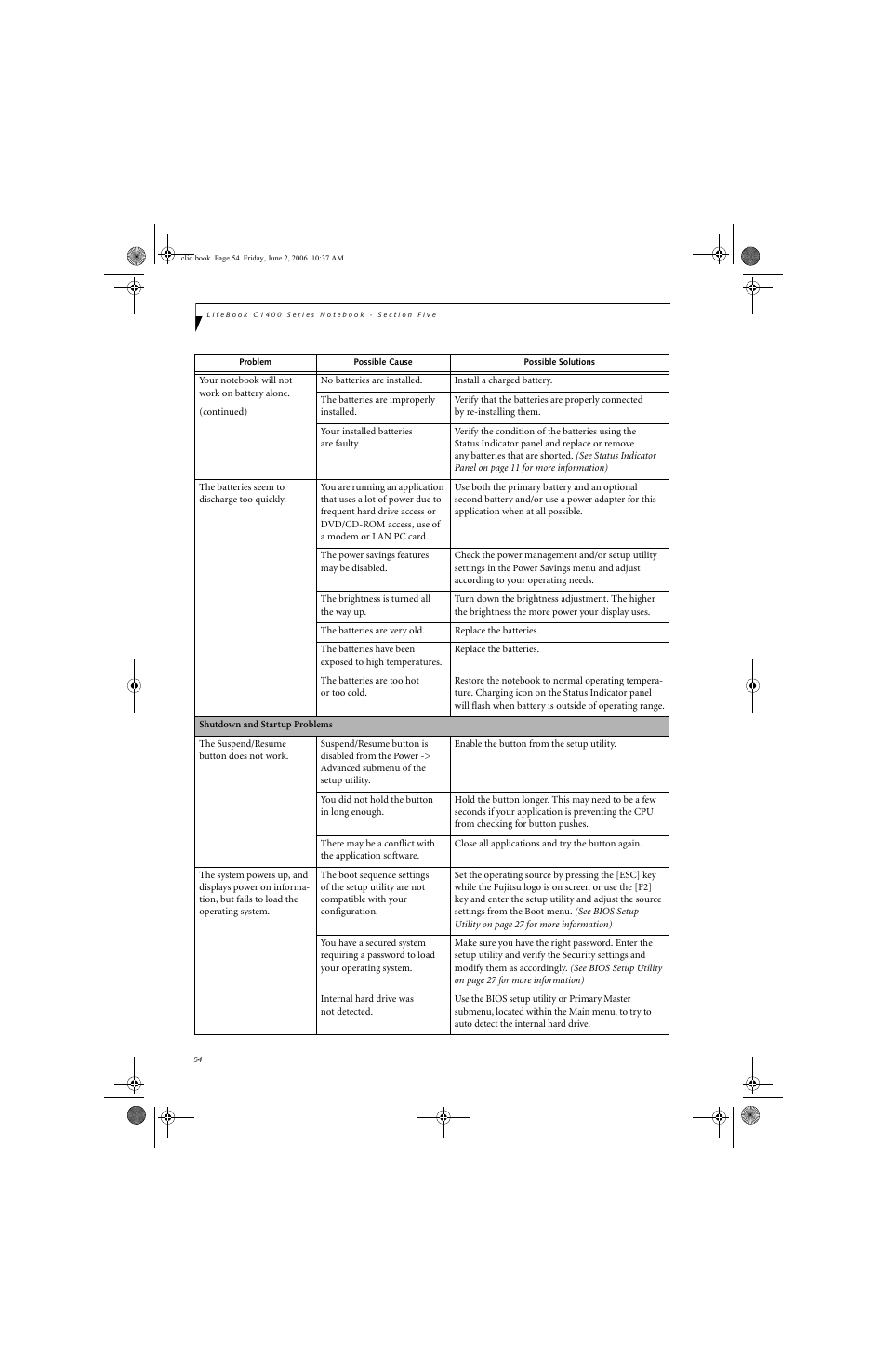 FUJITSU C1410 User Manual | Page 64 / 112