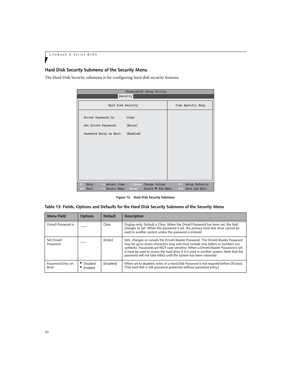 Hard disk security submenu of the security menu | FUJITSU A6010 User Manual | Page 20 / 26