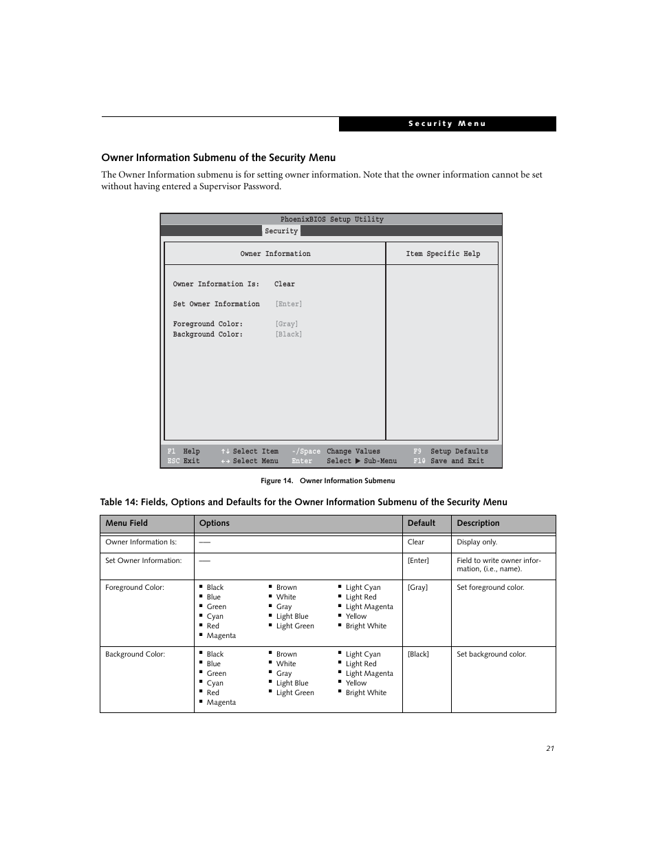 Owner information submenu of the security menu | FUJITSU A6010 User Manual | Page 21 / 26