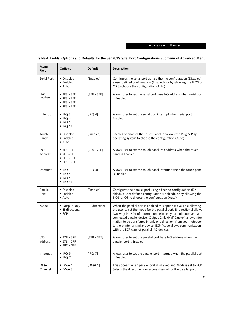 FUJITSU B3000 User Manual | Page 11 / 28