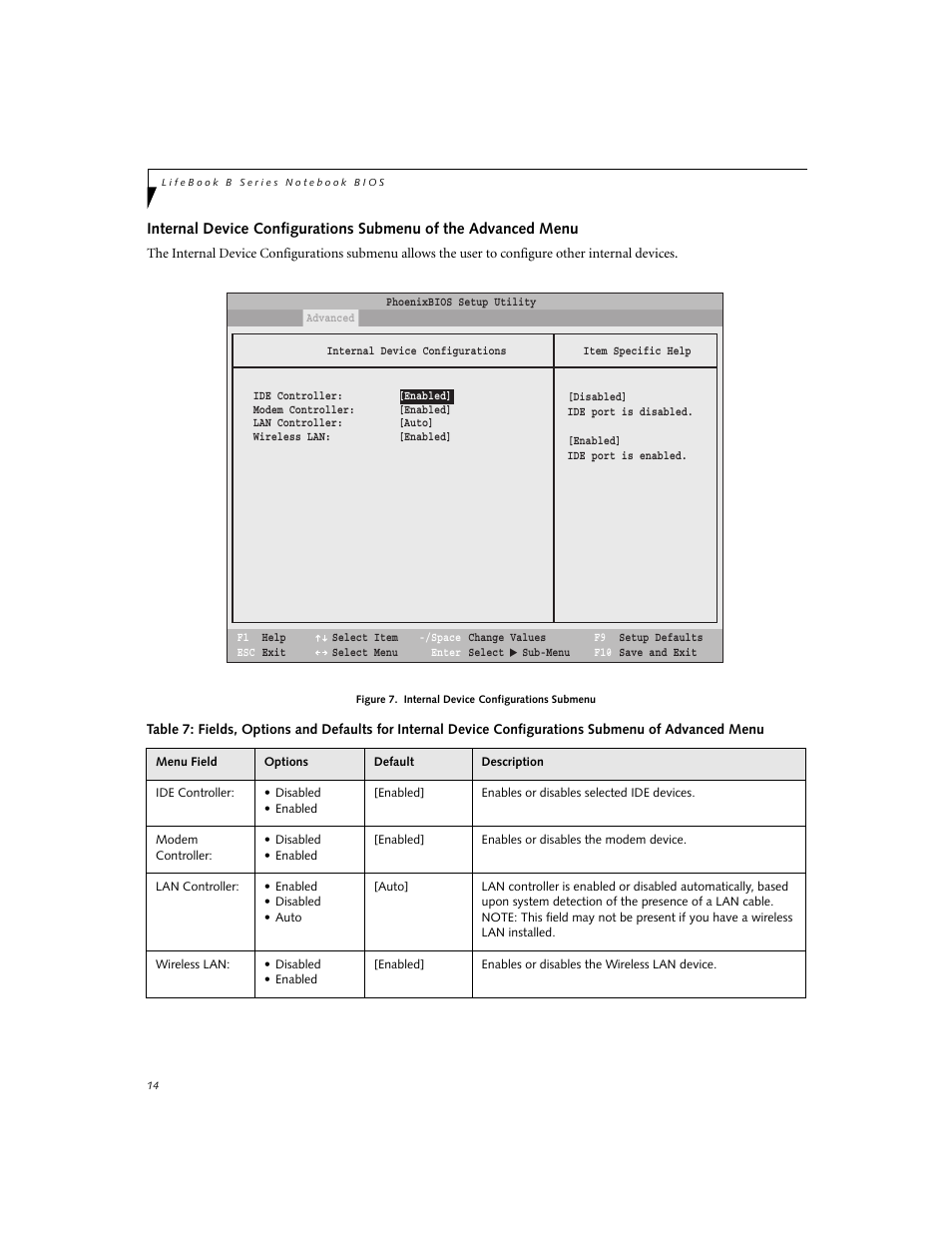 FUJITSU B3000 User Manual | Page 14 / 28