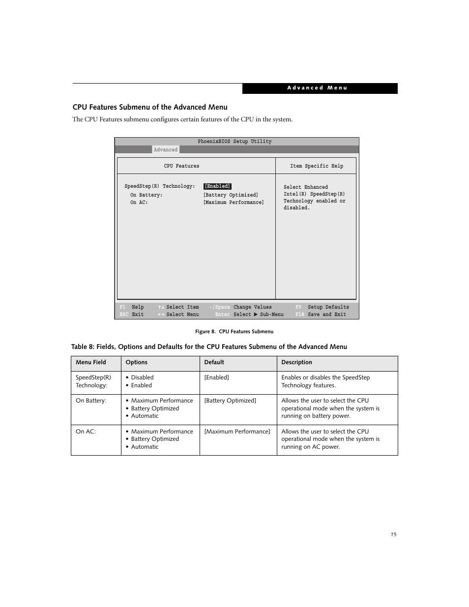 FUJITSU B3000 User Manual | Page 15 / 28