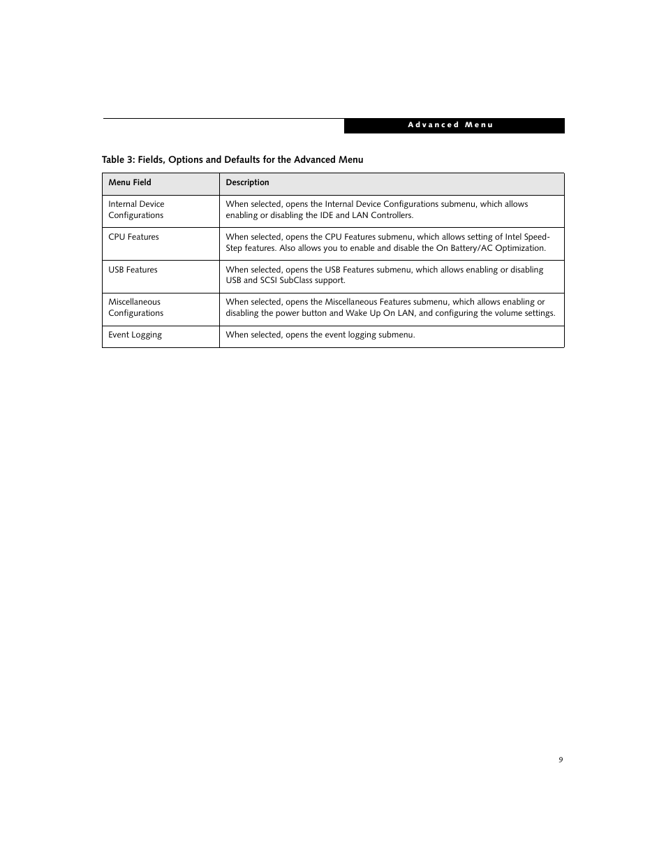 FUJITSU B3000 User Manual | Page 9 / 28