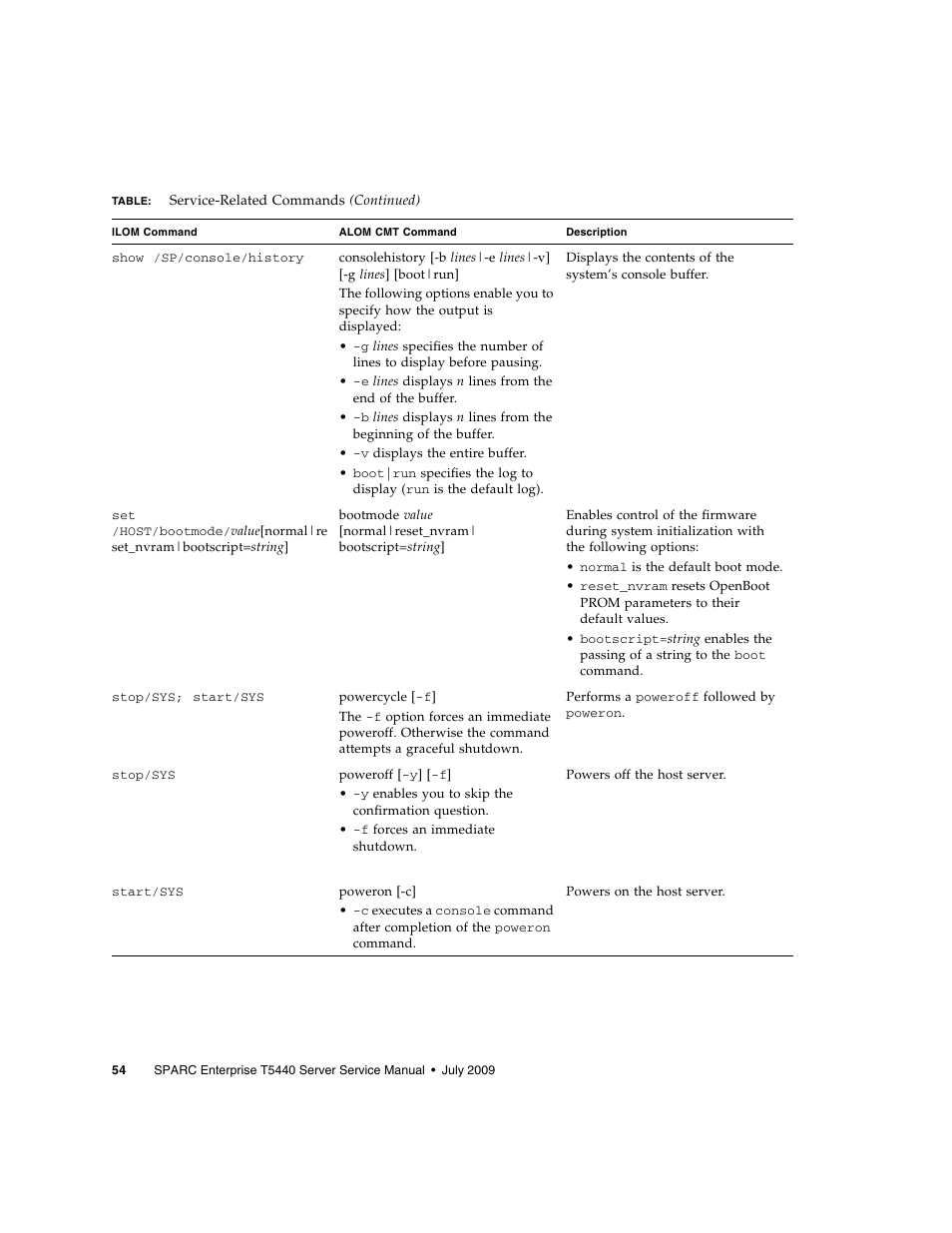 FUJITSU SPARC T5440 User Manual | Page 80 / 214