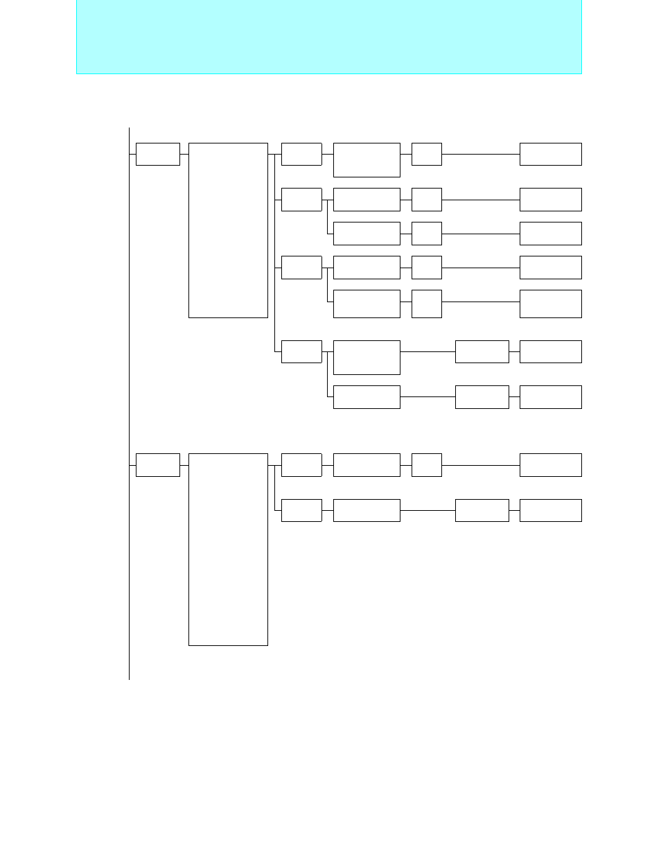 Bit fr family | FUJITSU Semiconductor User Manual | Page 195 / 354