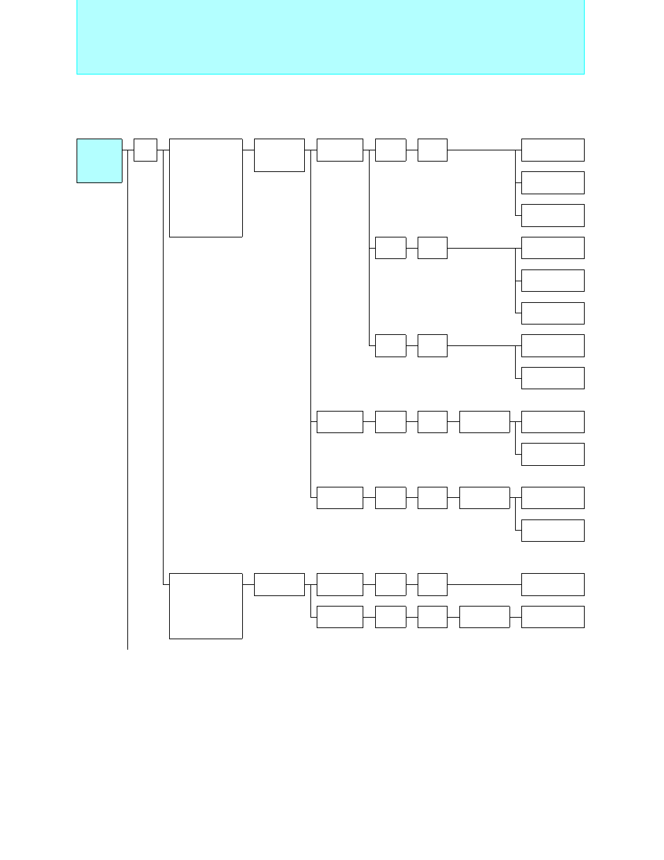 Bit proprietary f, Mc-8l family, Standard products | FUJITSU Semiconductor User Manual | Page 7 / 354