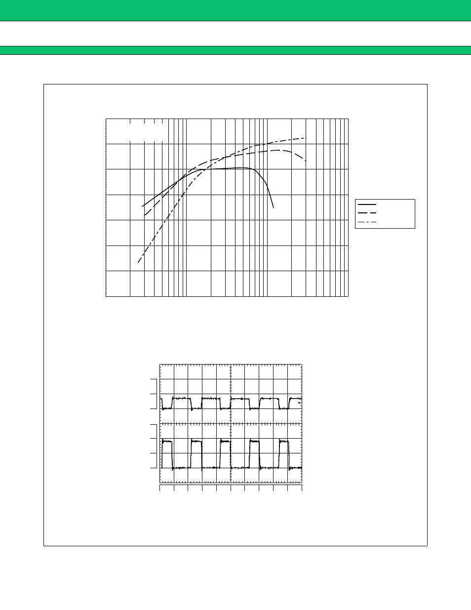 Reference data, Conversion, Load current | Conversion efficiency vs. load current, Switching wave form | FUJITSU MB39A105 User Manual | Page 24 / 27