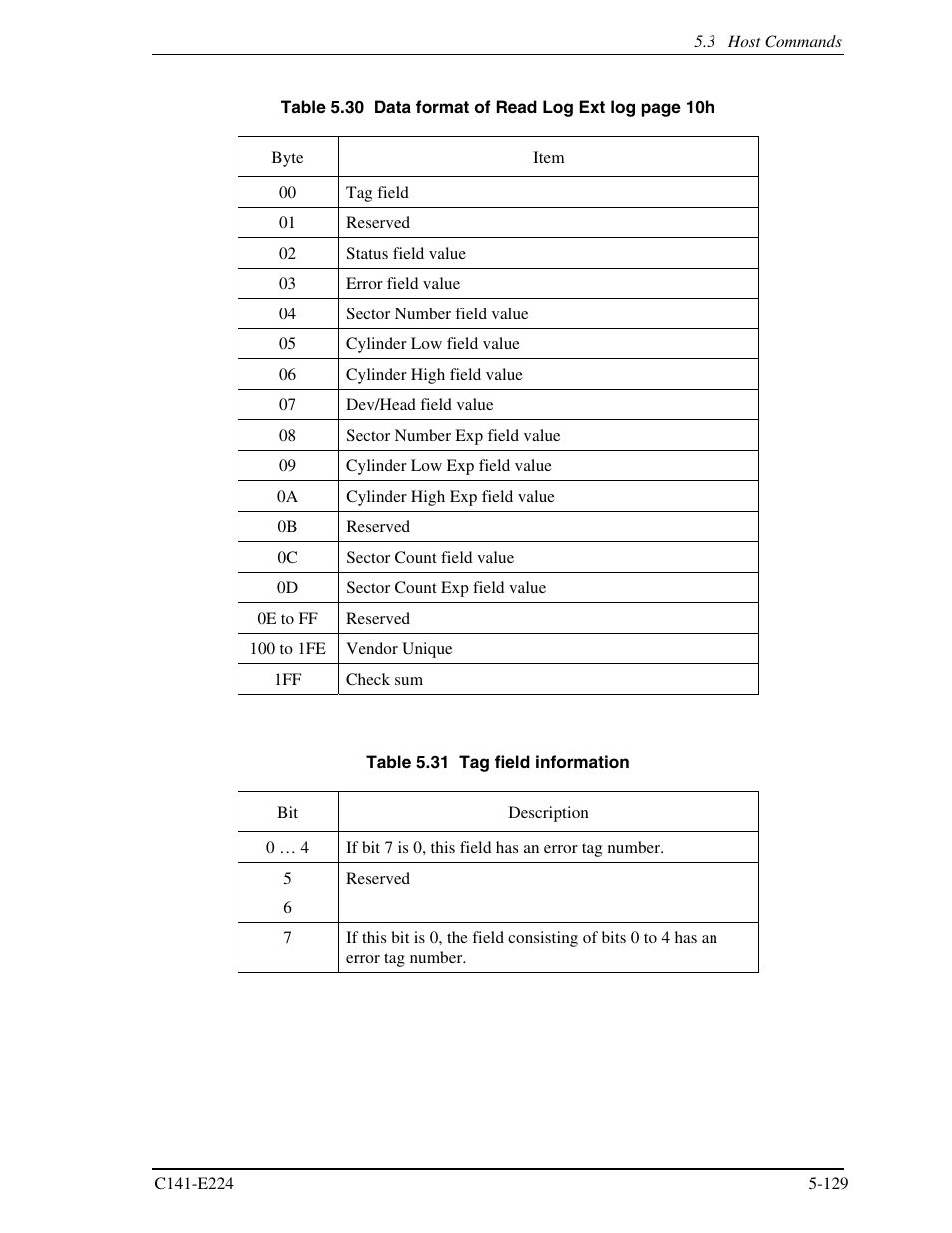 FUJITSU MHV2060BH User Manual | Page 205 / 274