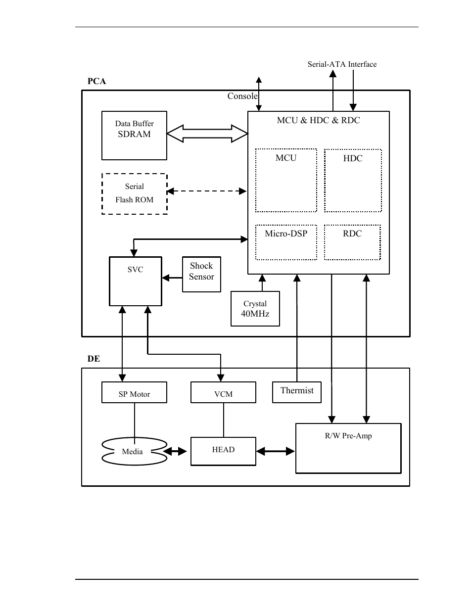 FUJITSU MHV2060BH User Manual | Page 61 / 274