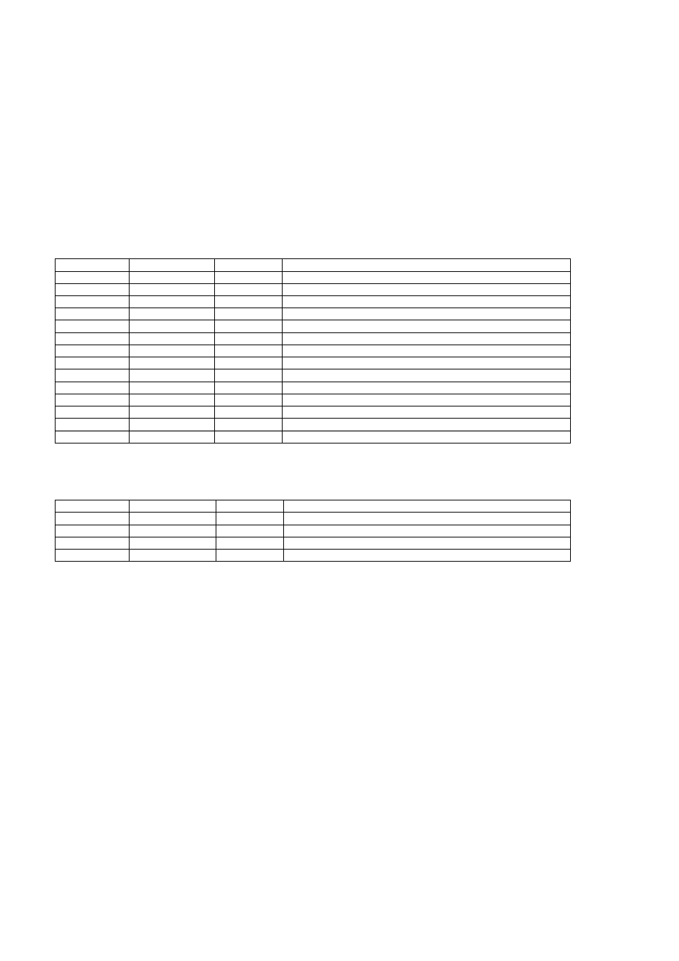Registers modified by boot rom, 1 evaluation chip mb91v460, 2 flash devices of mb91460 series | FUJITSU MB91460 SERIES FR60 User Manual | Page 1004 / 1038