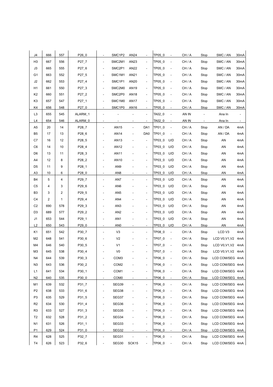 FUJITSU MB91460 SERIES FR60 User Manual | Page 101 / 1038