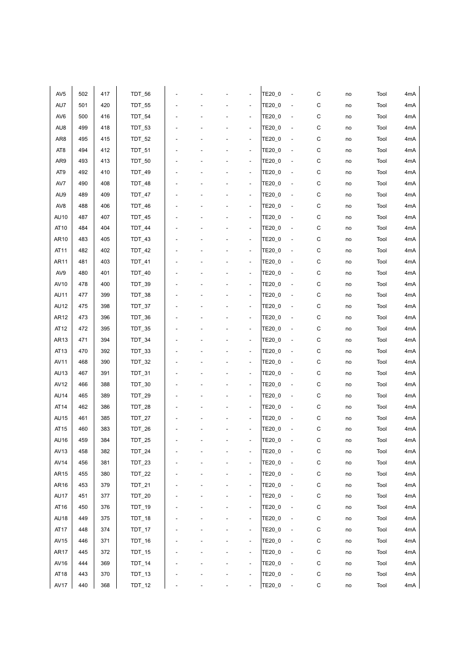 FUJITSU MB91460 SERIES FR60 User Manual | Page 104 / 1038