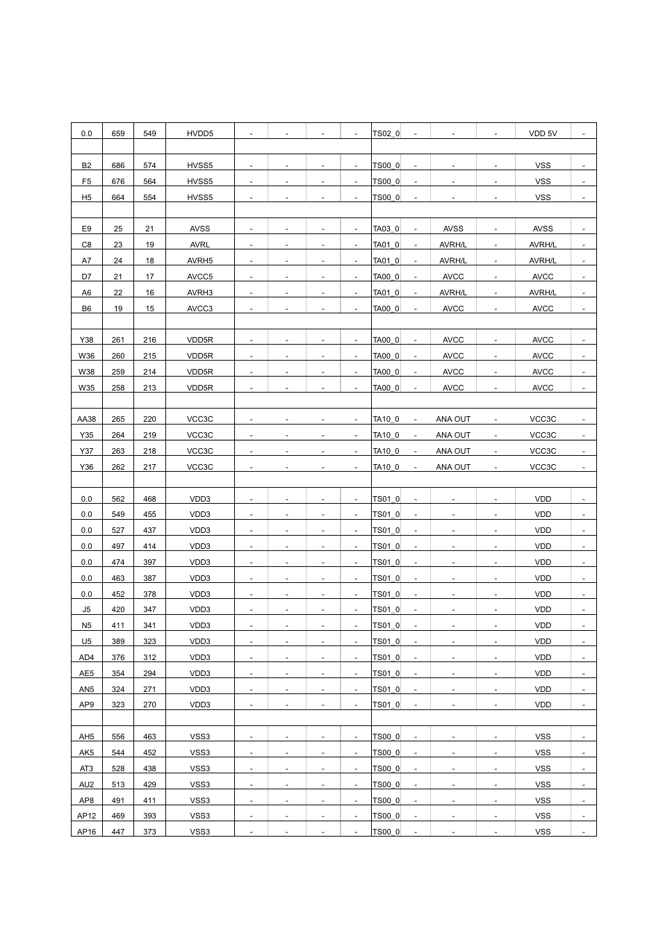 FUJITSU MB91460 SERIES FR60 User Manual | Page 108 / 1038