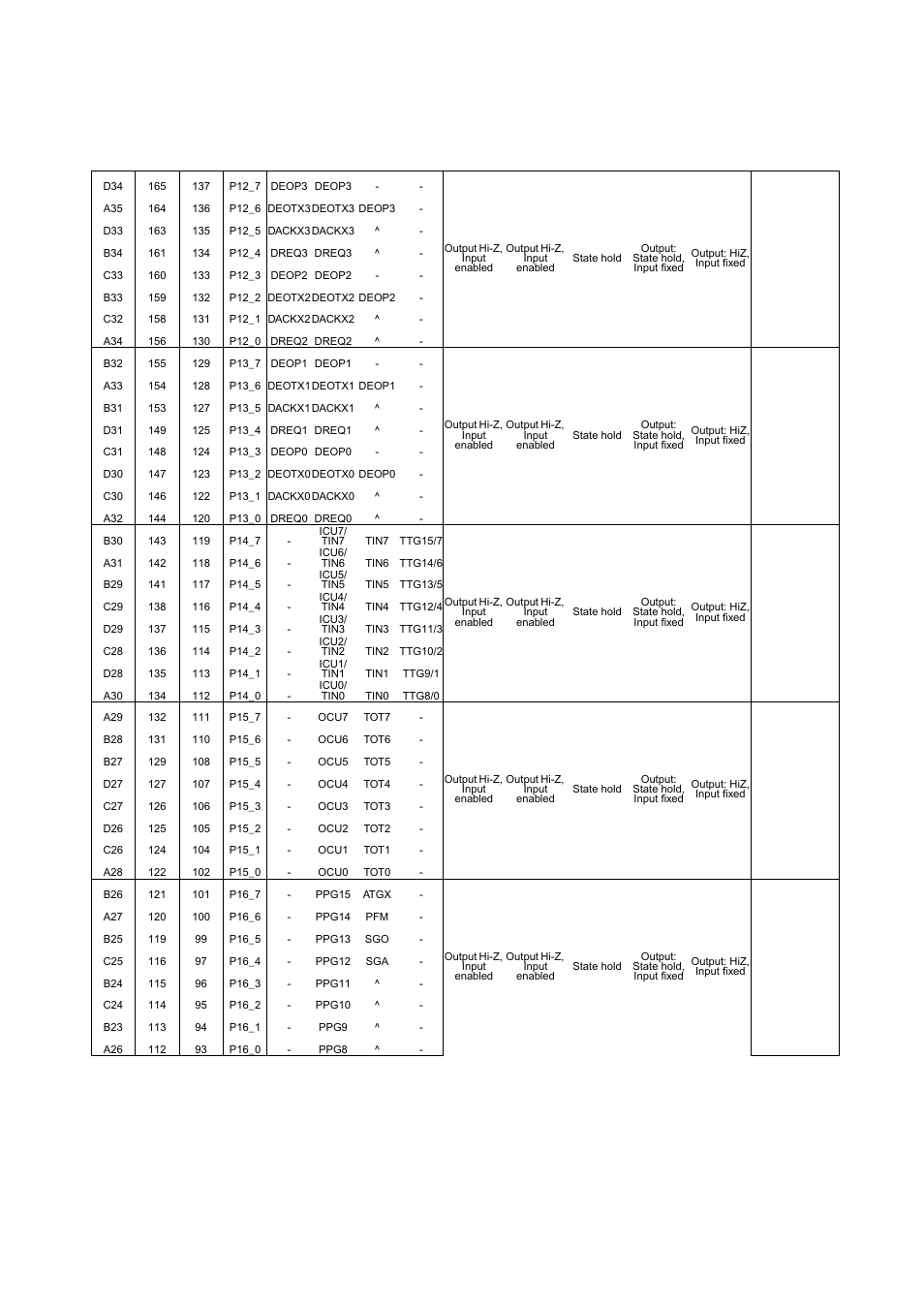 FUJITSU MB91460 SERIES FR60 User Manual | Page 115 / 1038