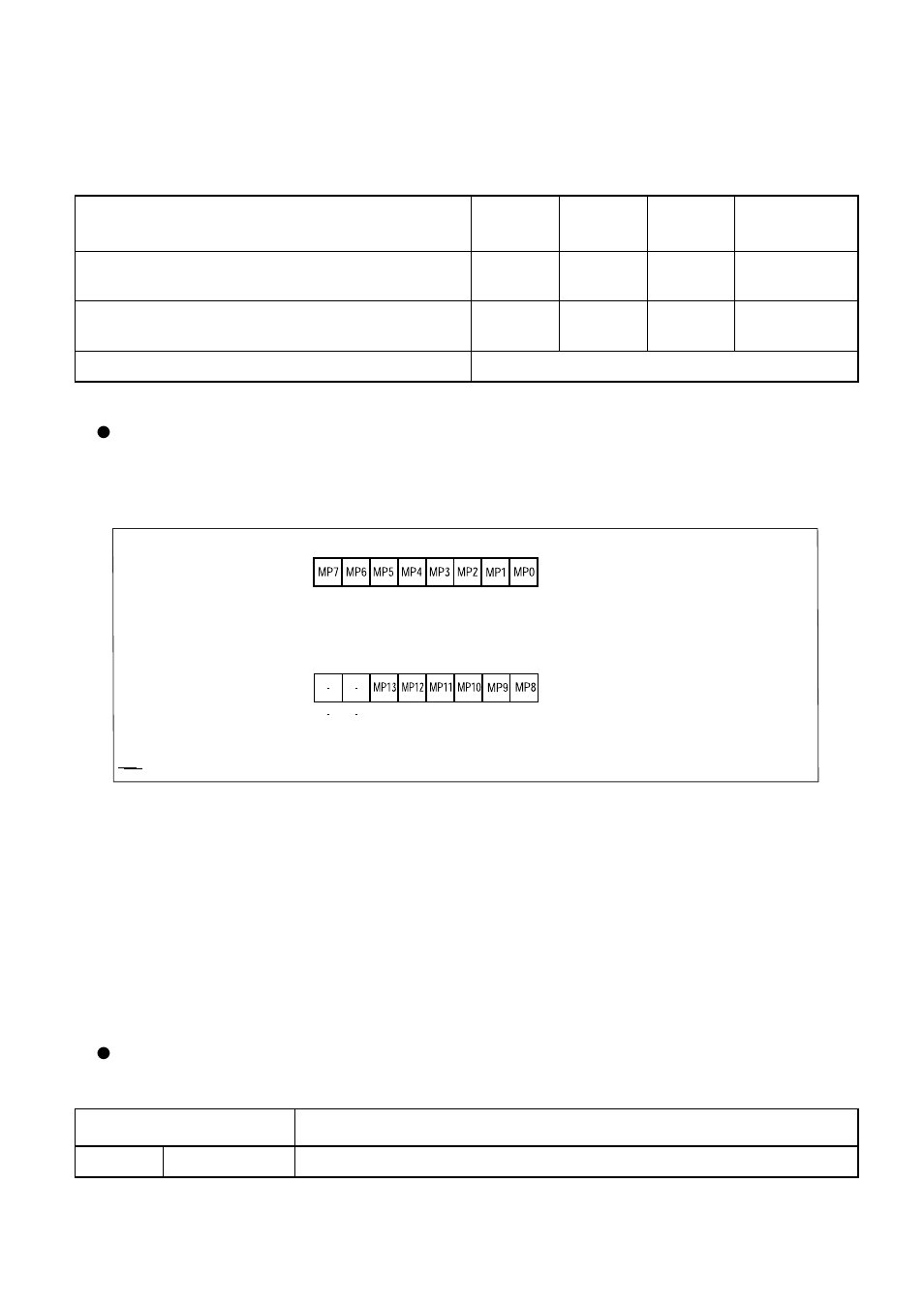 Clock modulation parameter register (cmpr), Modulation parameter register contents | FUJITSU MB91460 SERIES FR60 User Manual | Page 260 / 1038