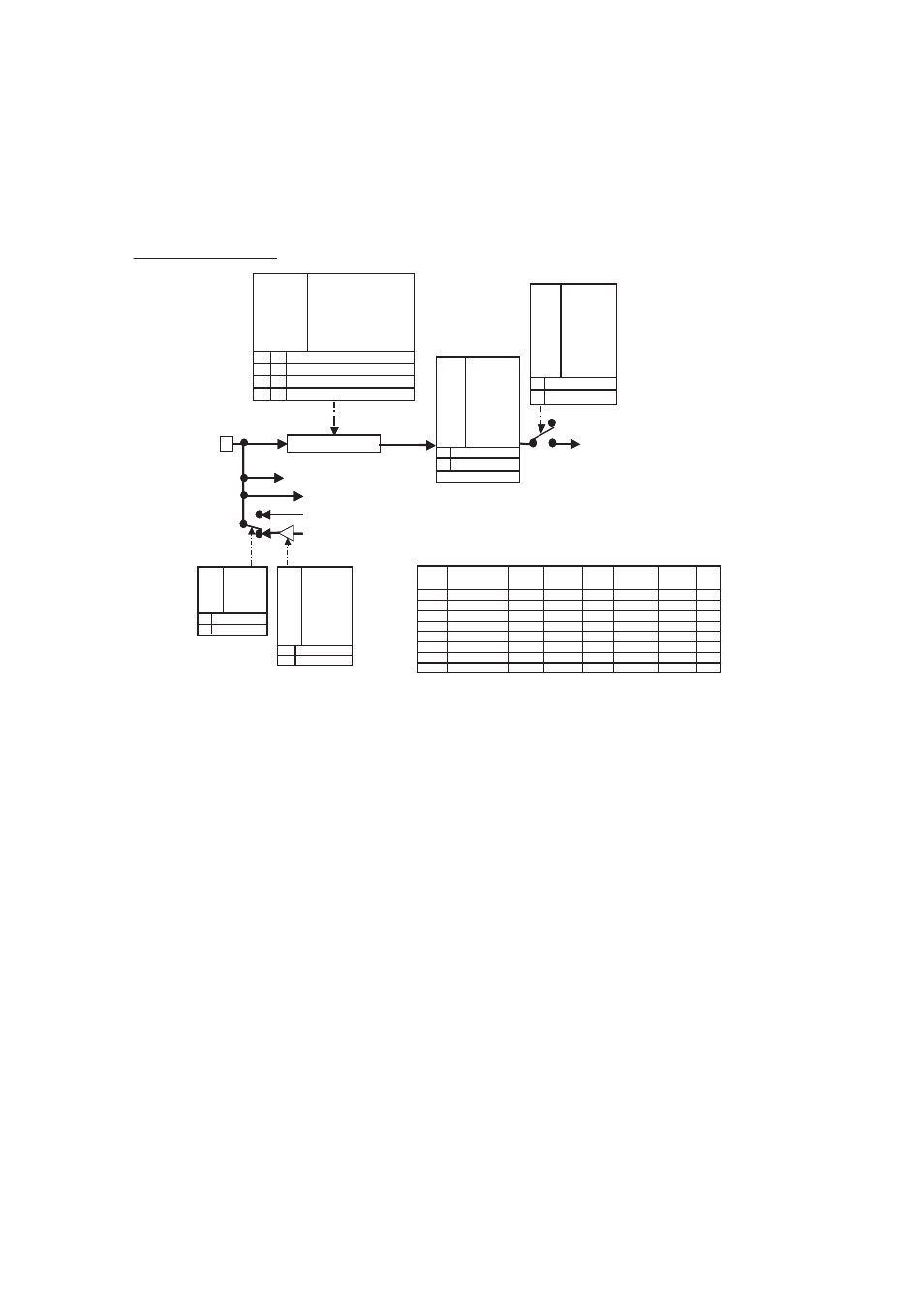 Configuration, Chapter 25 external interrupt 3.configuration | FUJITSU MB91460 SERIES FR60 User Manual | Page 338 / 1038