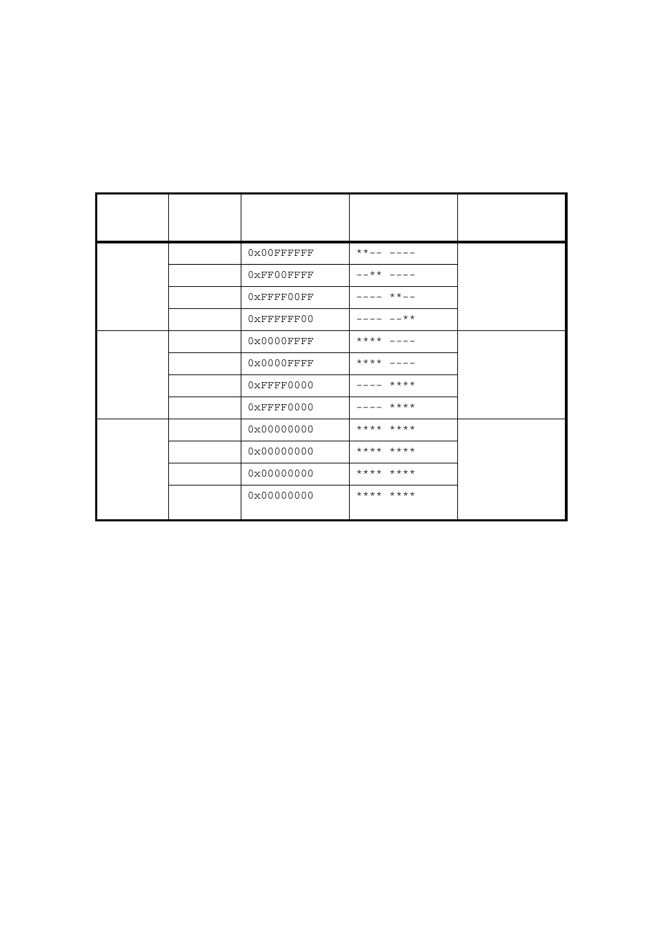 4 using operand with data break | FUJITSU MB91460 SERIES FR60 User Manual | Page 419 / 1038