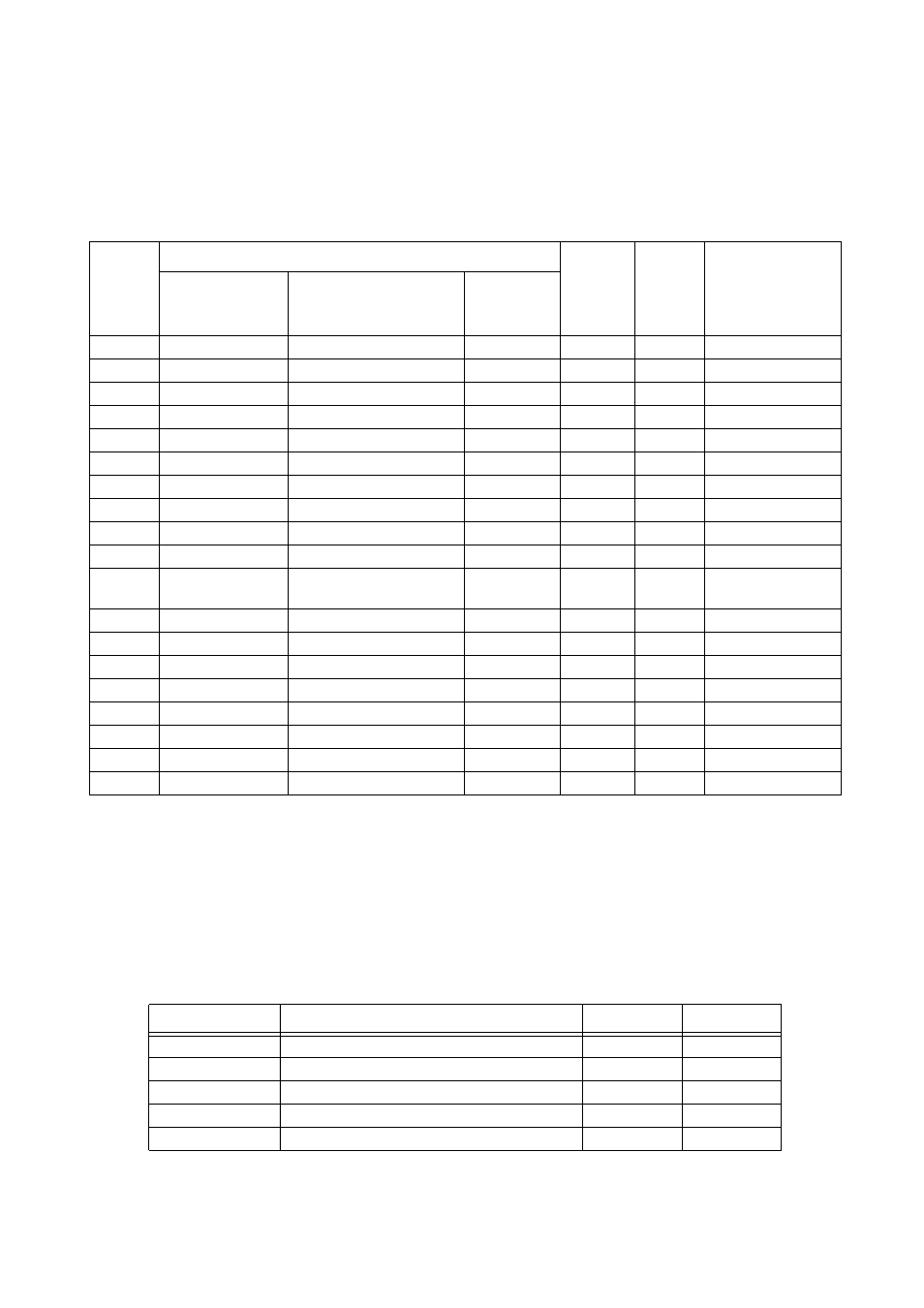 I/o circuit types, 1 i/o cell list mb91v460, 2 i/o input voltages (vil/vih) | FUJITSU MB91460 SERIES FR60 User Manual | Page 469 / 1038