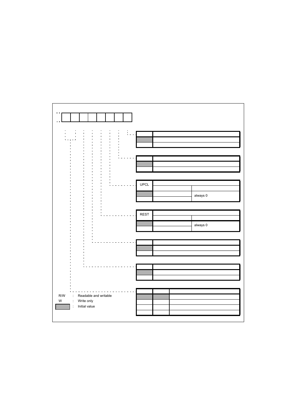2 serial mode register 04 (smr04) | FUJITSU MB91460 SERIES FR60 User Manual | Page 640 / 1038