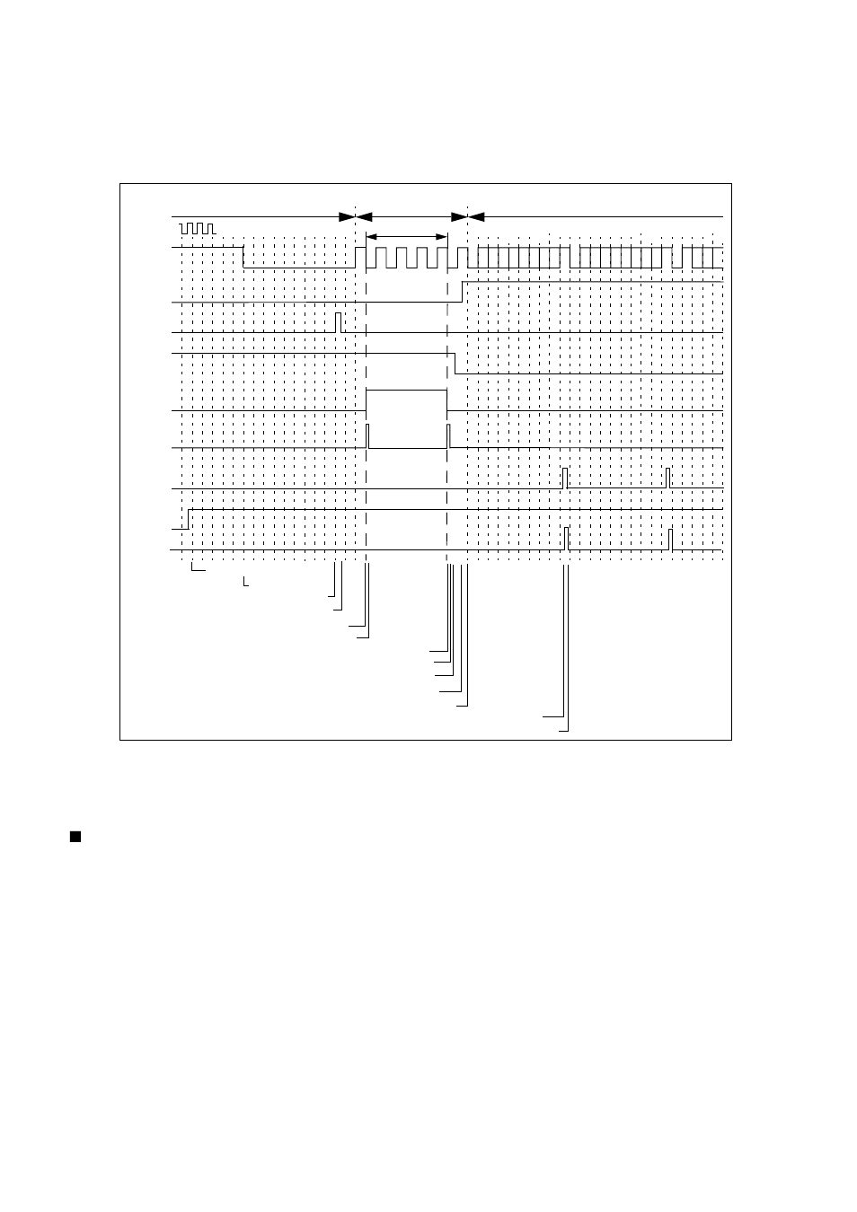 4 direct access to serial pins, Usart direct pin access, Figure 7-7 l in bus timing and usart signals | FUJITSU MB91460 SERIES FR60 User Manual | Page 670 / 1038