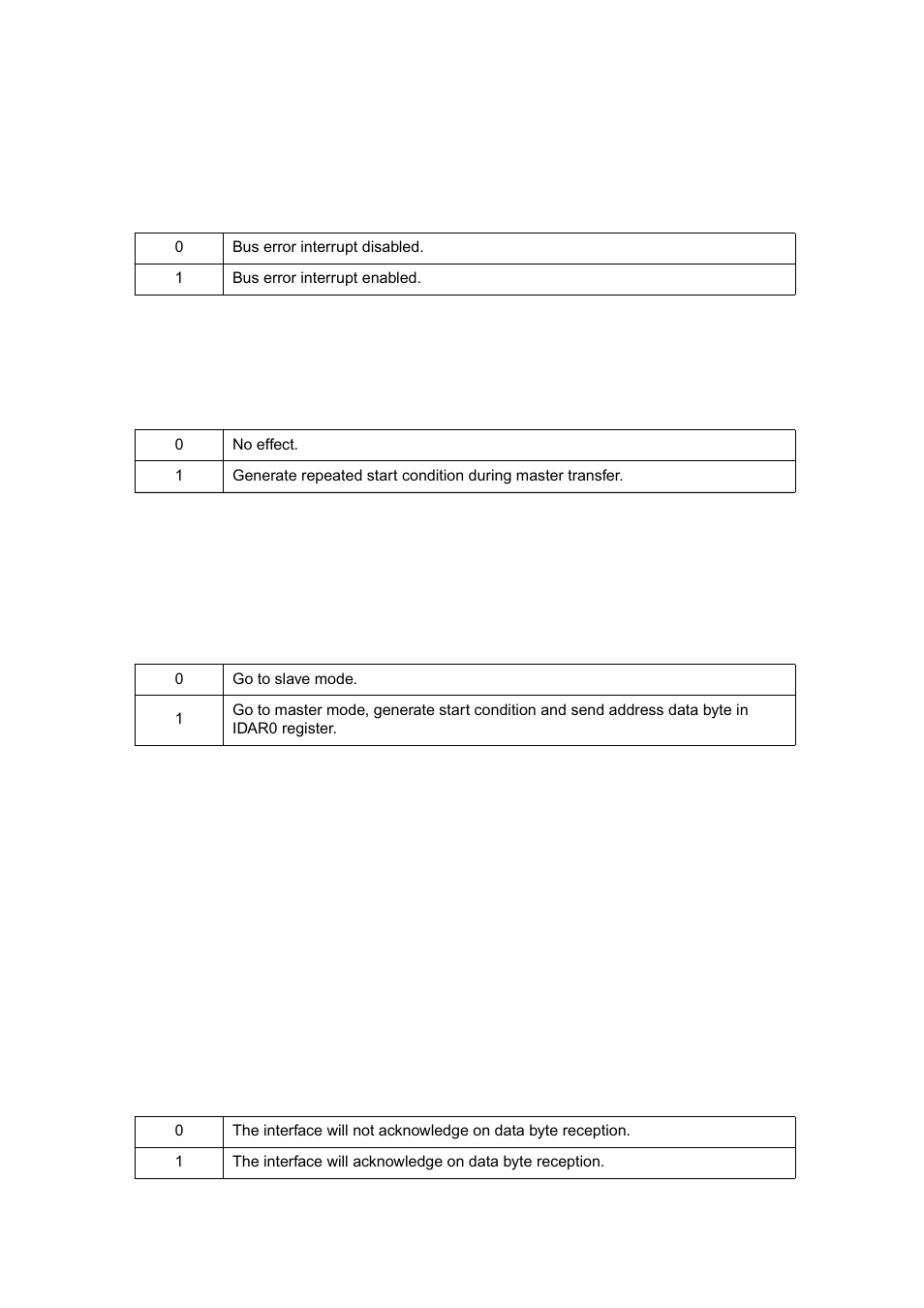 FUJITSU MB91460 SERIES FR60 User Manual | Page 686 / 1038