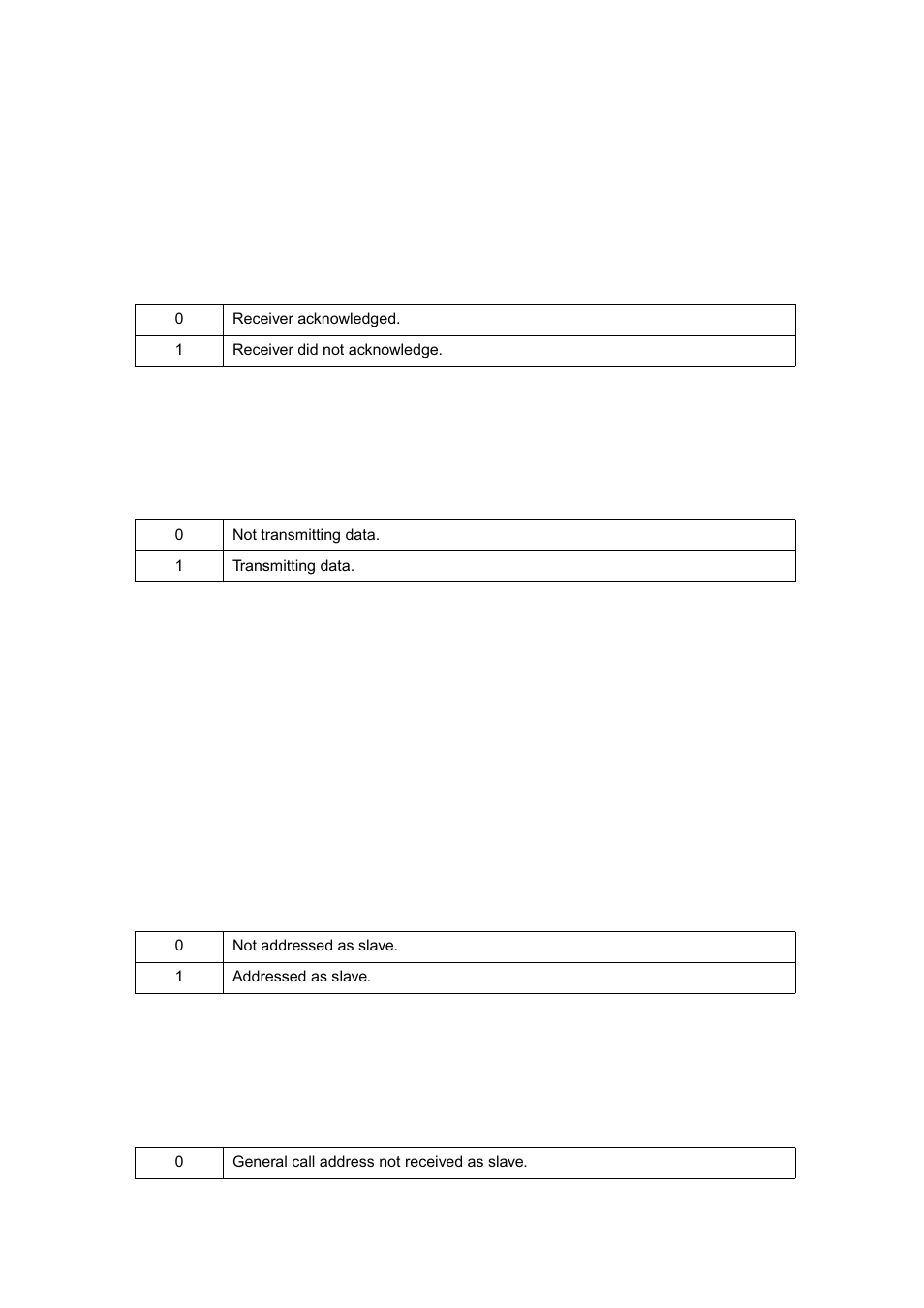FUJITSU MB91460 SERIES FR60 User Manual | Page 690 / 1038