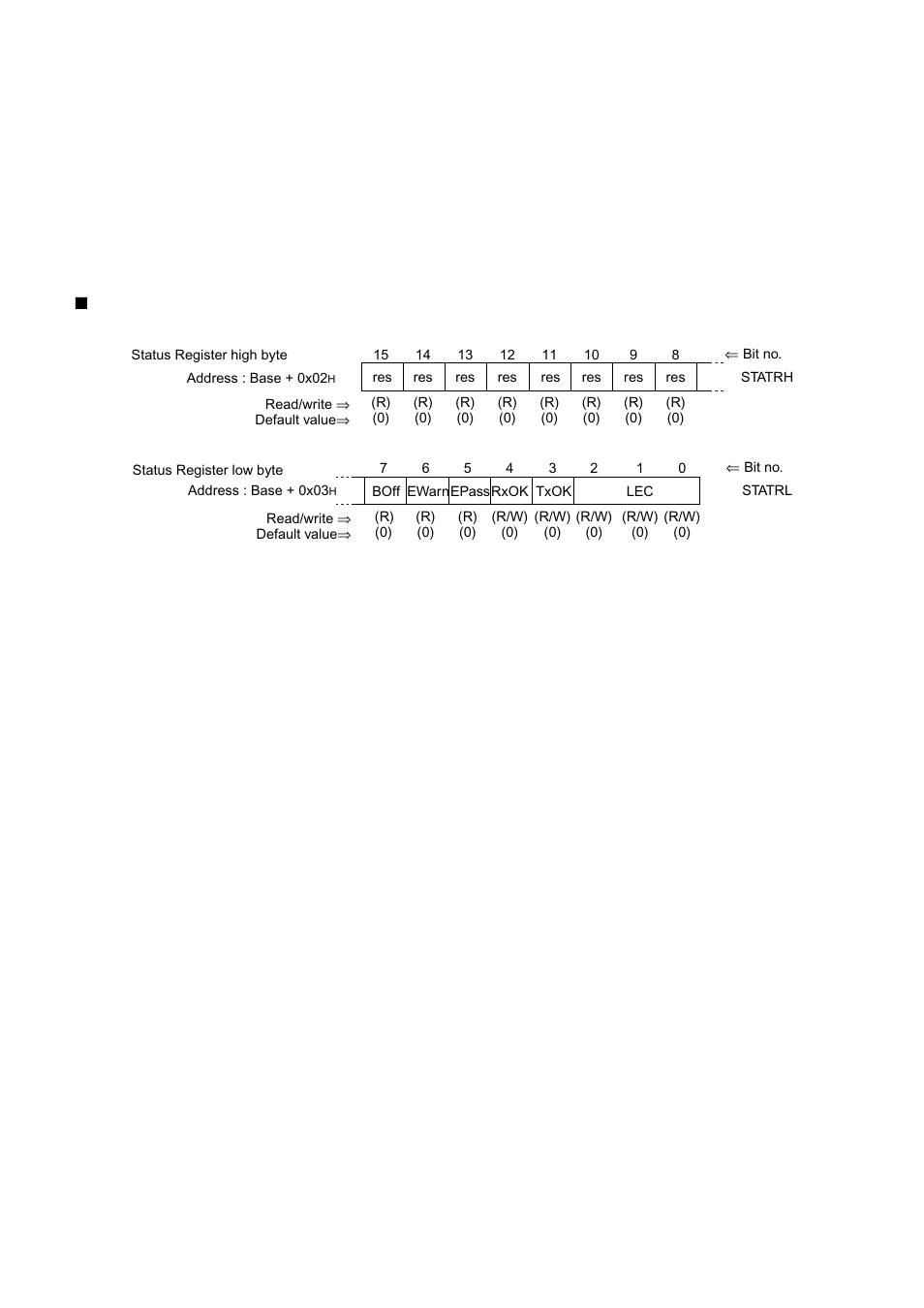 FUJITSU MB91460 SERIES FR60 User Manual | Page 714 / 1038