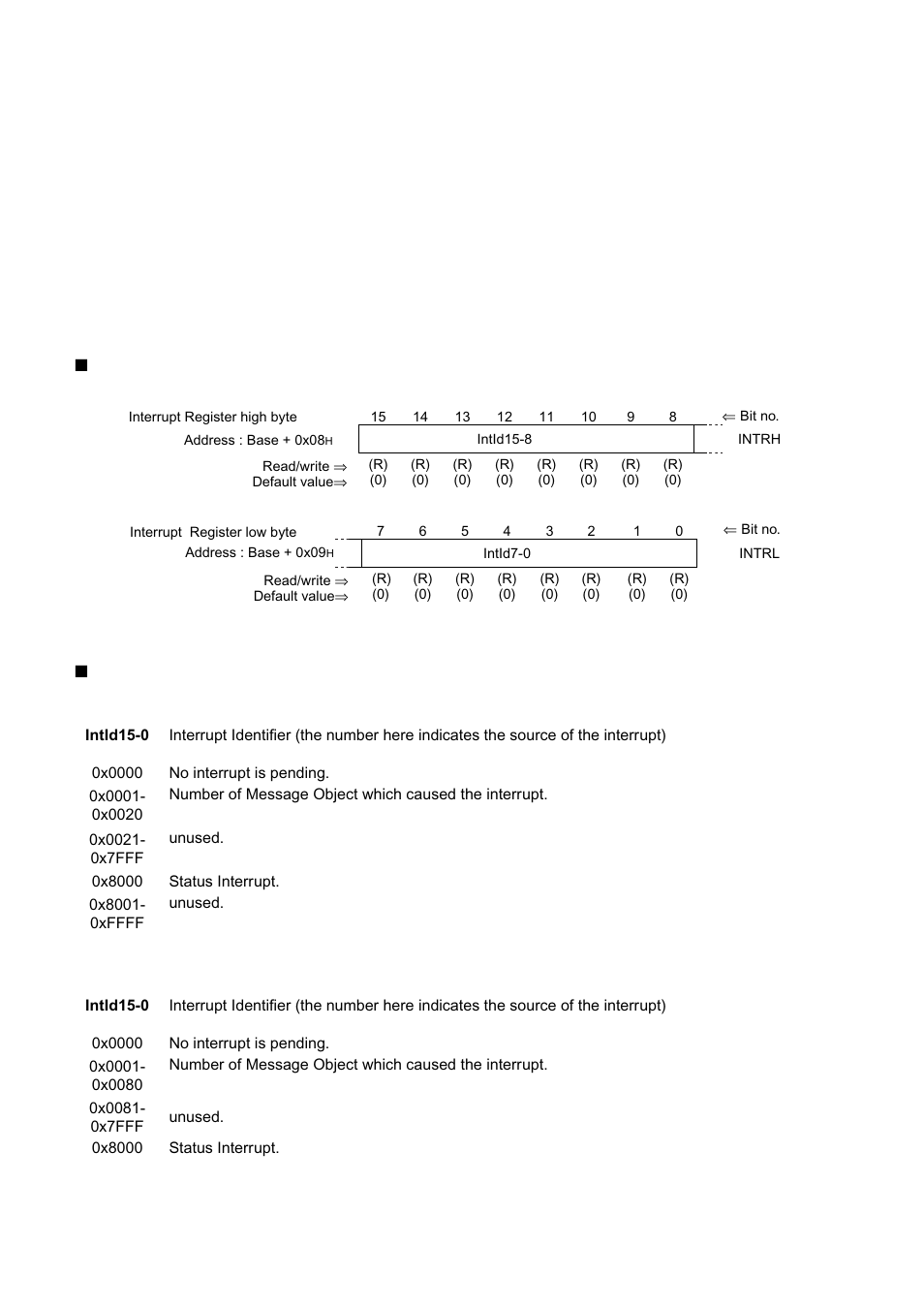 6 message handler registers | FUJITSU MB91460 SERIES FR60 User Manual | Page 730 / 1038
