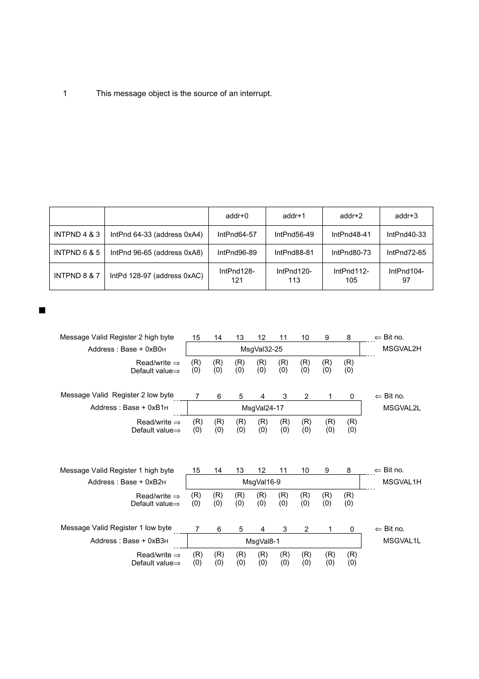 FUJITSU MB91460 SERIES FR60 User Manual | Page 734 / 1038