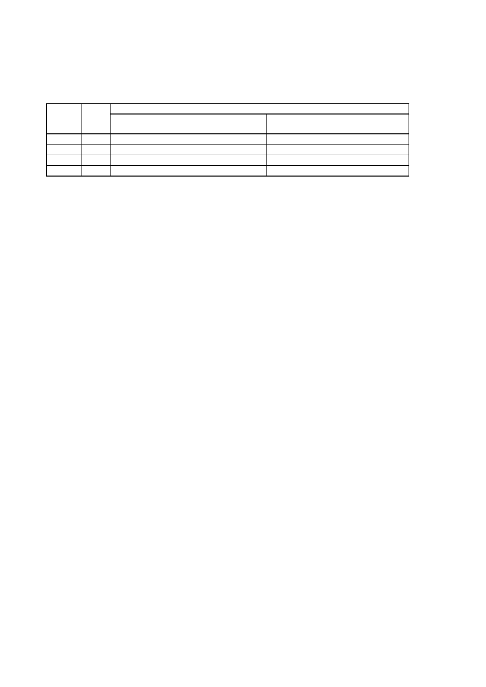 FUJITSU MB91460 SERIES FR60 User Manual | Page 858 / 1038
