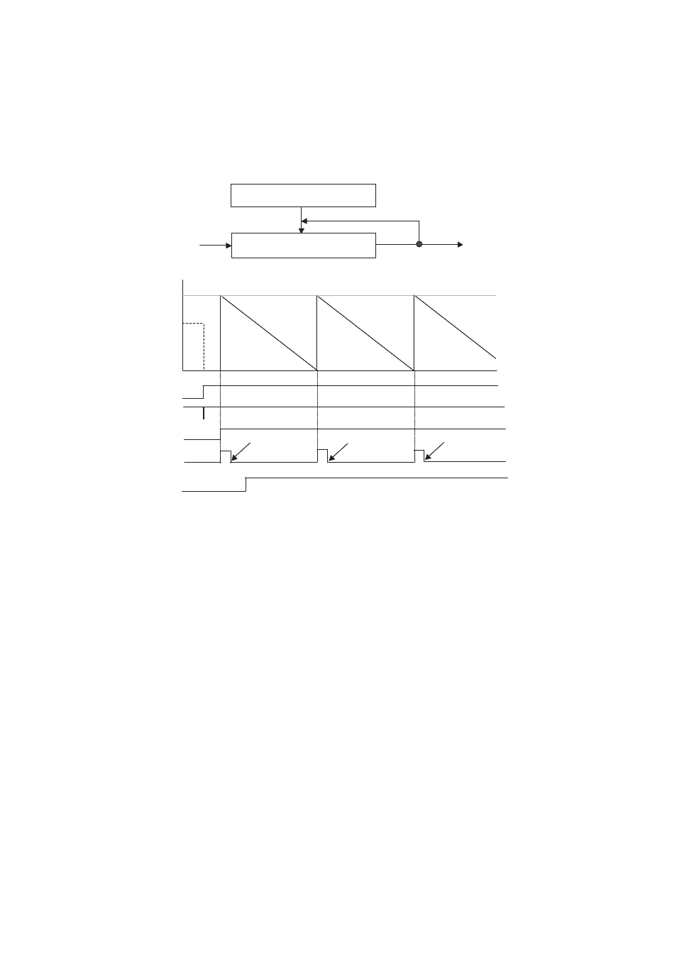 Operation, 1 timer mode cms[1:0]=“00 | FUJITSU MB91460 SERIES FR60 User Manual | Page 864 / 1038
