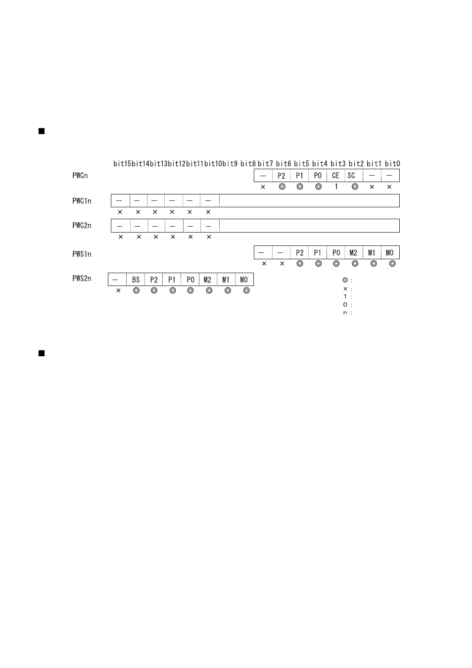 Operation | FUJITSU MB91460 SERIES FR60 User Manual | Page 897 / 1038