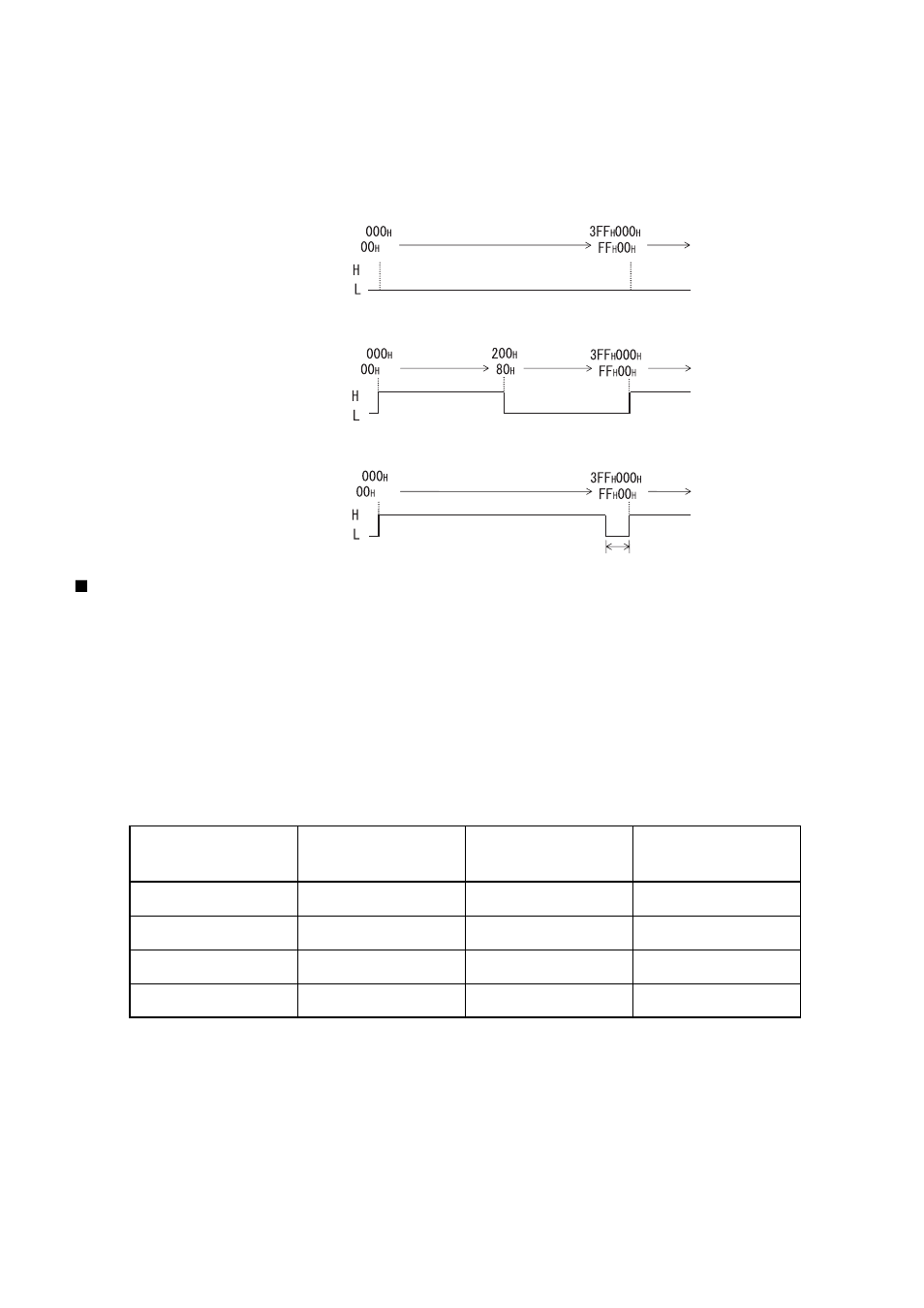 FUJITSU MB91460 SERIES FR60 User Manual | Page 898 / 1038