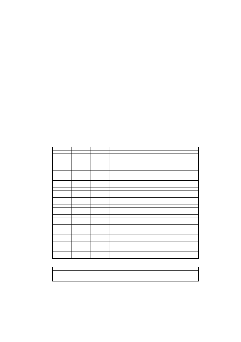 3 data register (adcr1, adcr0) | FUJITSU MB91460 SERIES FR60 User Manual | Page 908 / 1038