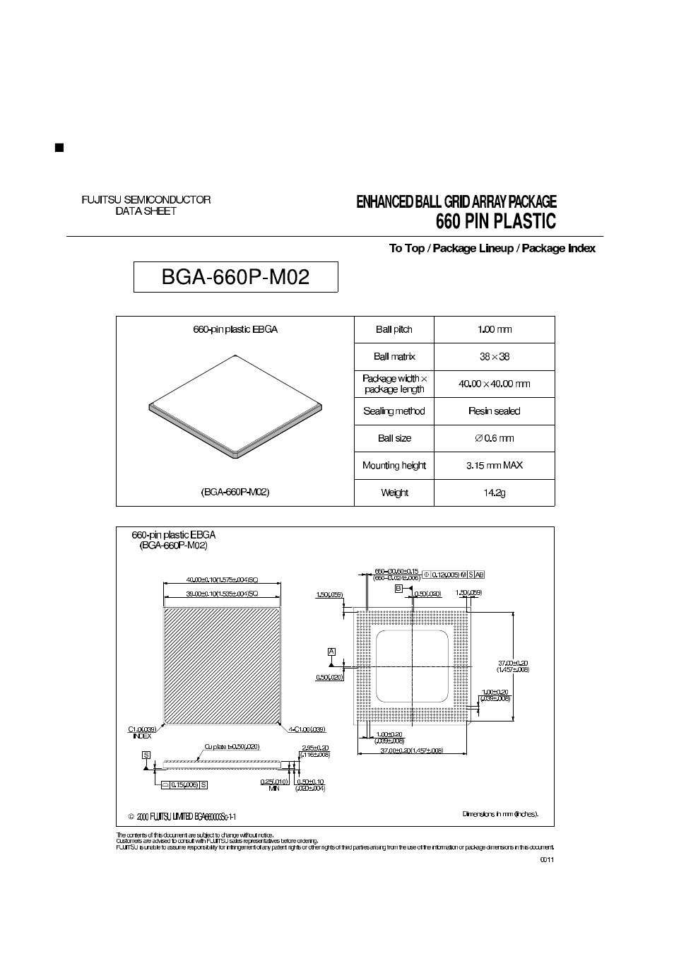 Package | FUJITSU MB91460 SERIES FR60 User Manual | Page 94 / 1038