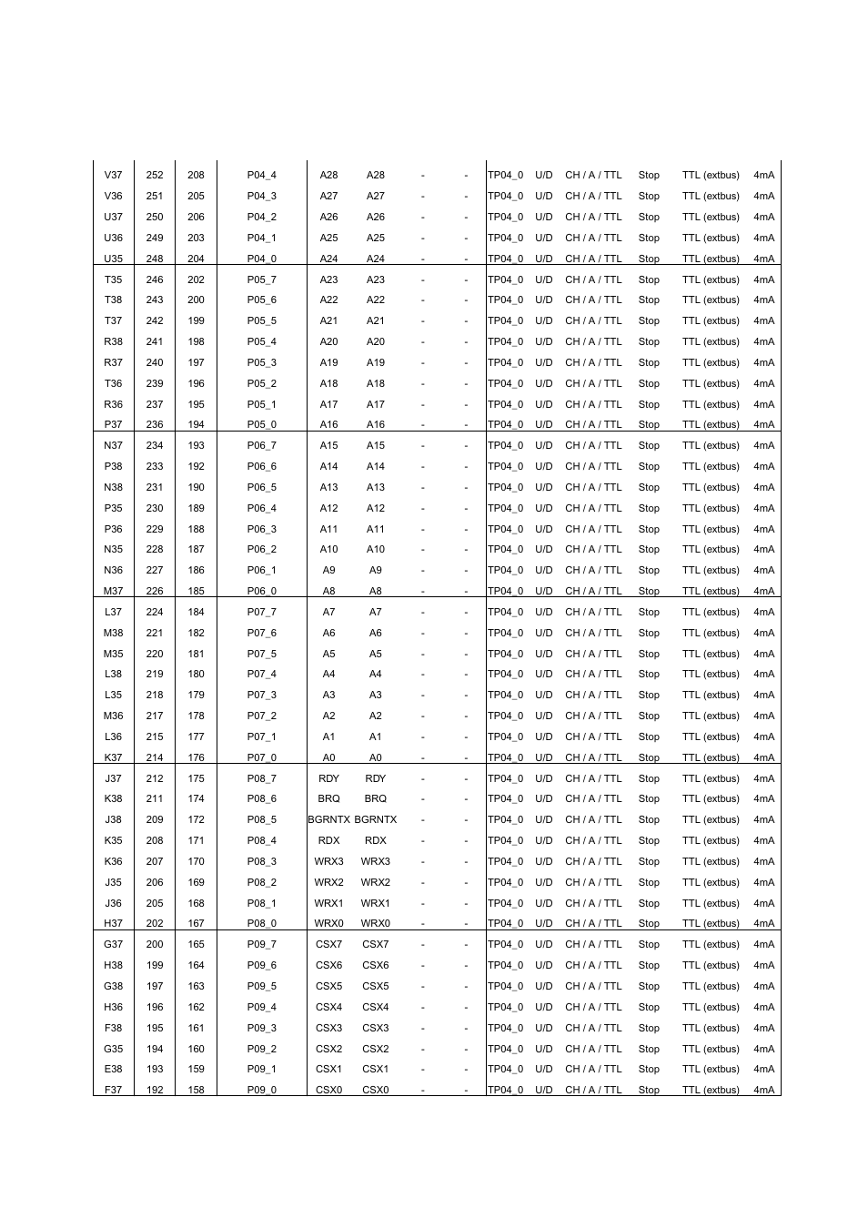 FUJITSU MB91460 SERIES FR60 User Manual | Page 97 / 1038