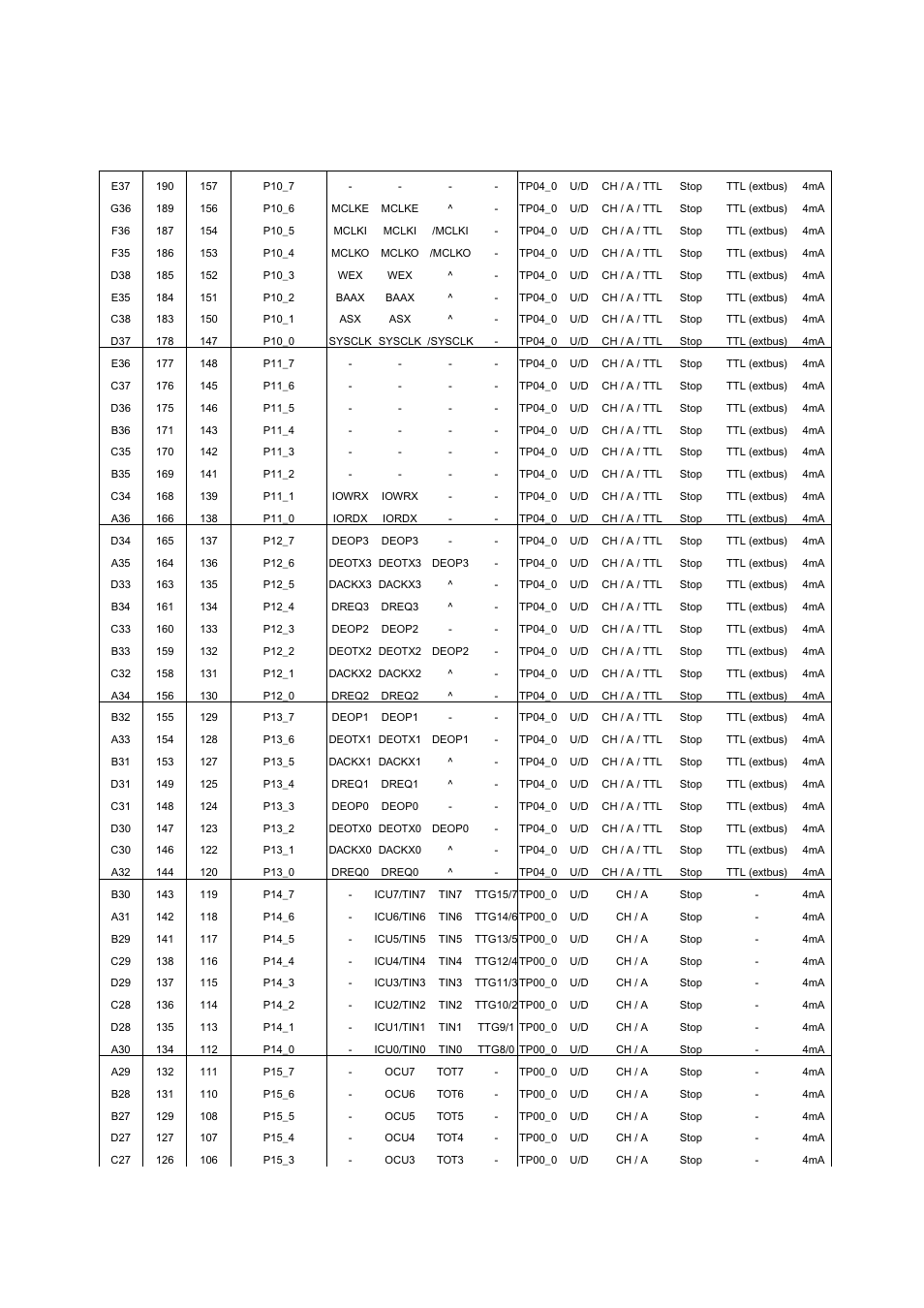 FUJITSU MB91460 SERIES FR60 User Manual | Page 98 / 1038