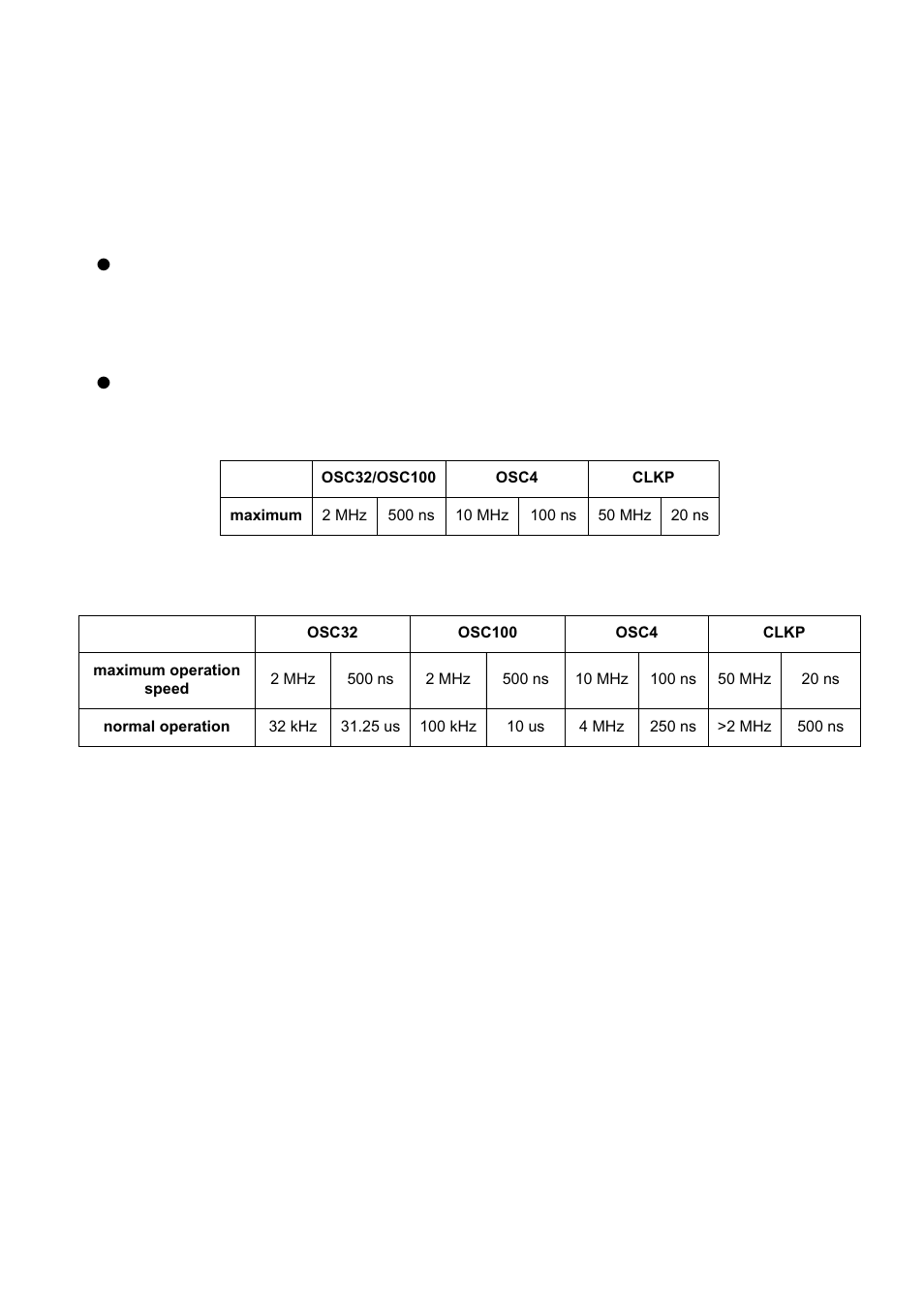 Clocks, Clock ratio | FUJITSU MB91460 SERIES FR60 User Manual | Page 982 / 1038