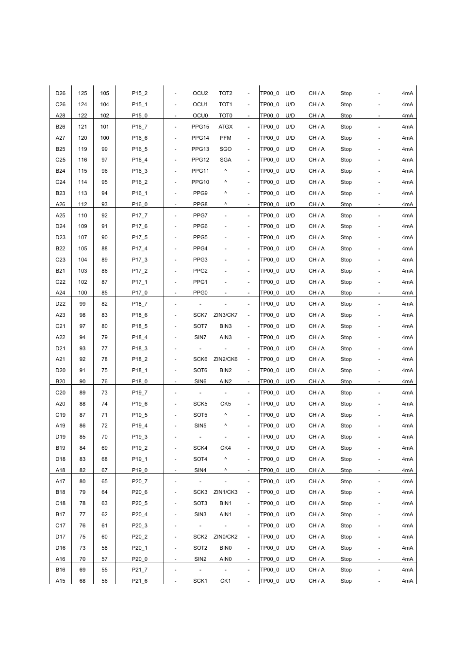 FUJITSU MB91460 SERIES FR60 User Manual | Page 99 / 1038