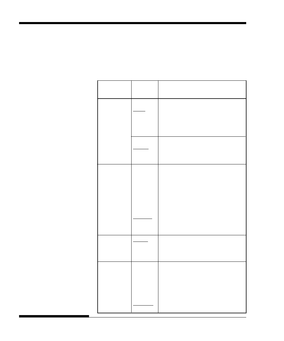 FUJITSU DL3750+/3850+ User Manual | Page 102 / 256