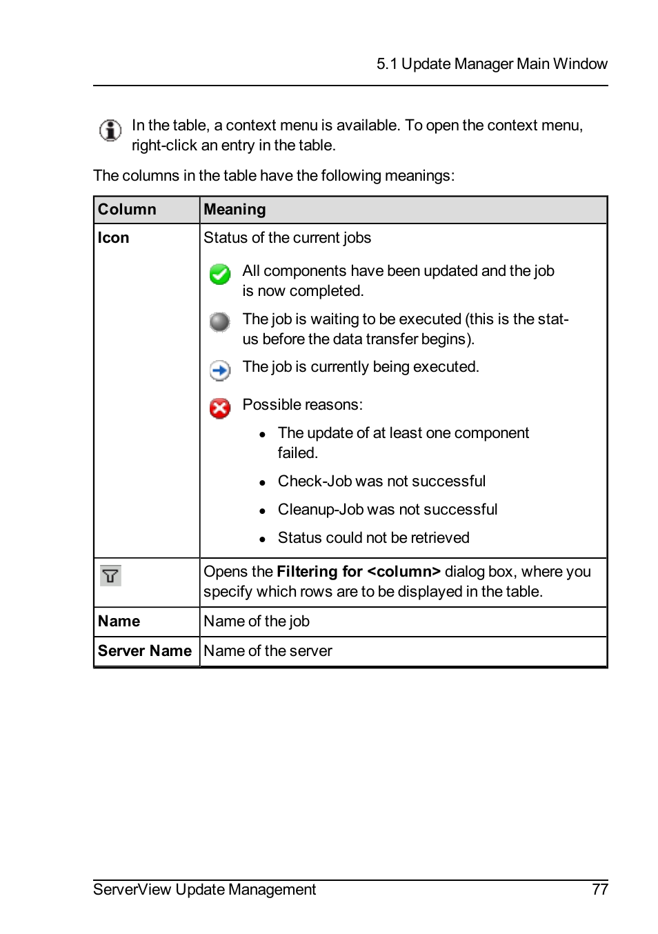 FUJITSU ServerView Suite V6.10 User Manual | Page 77 / 296