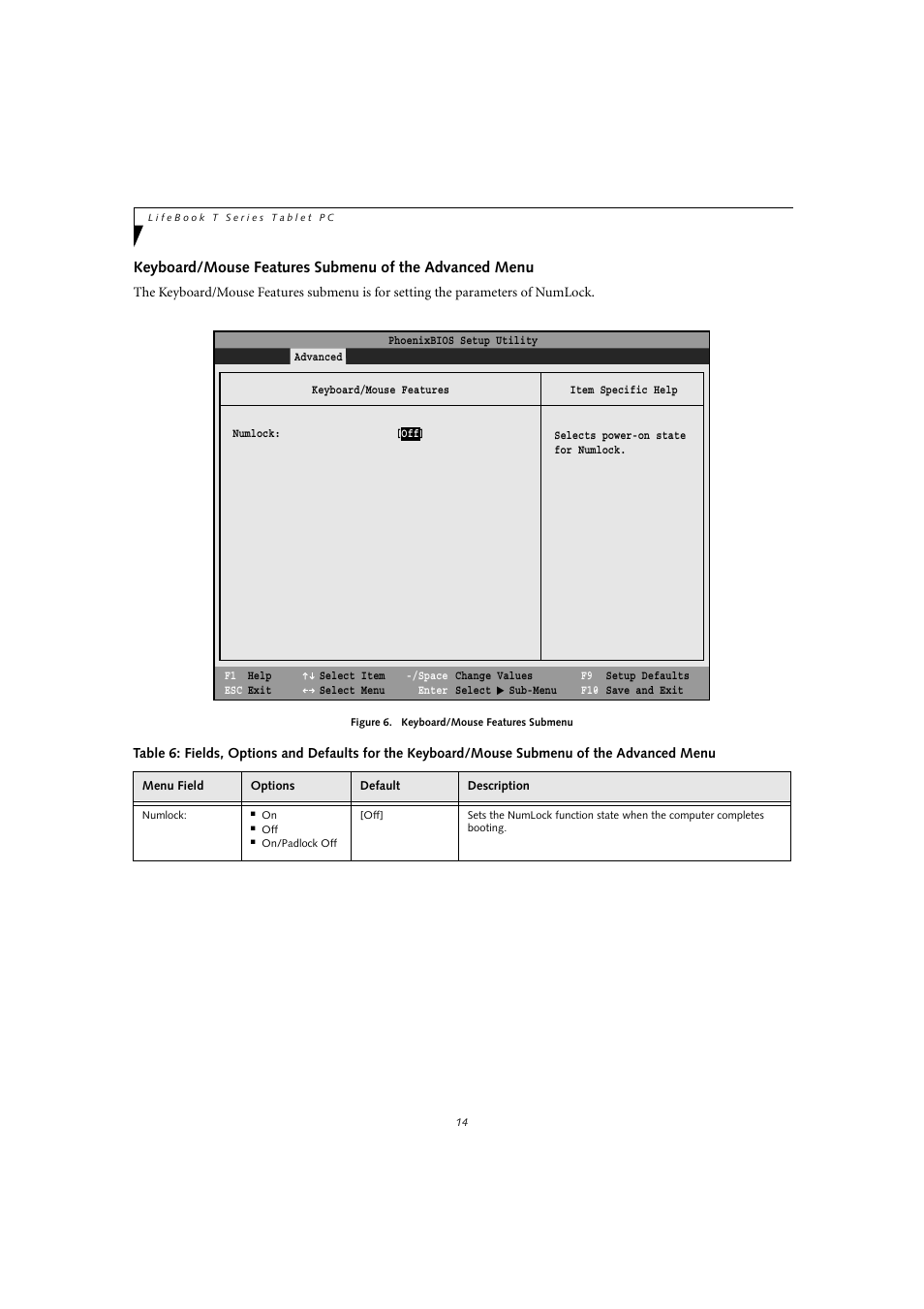 FUJITSU T4010D User Manual | Page 14 / 29