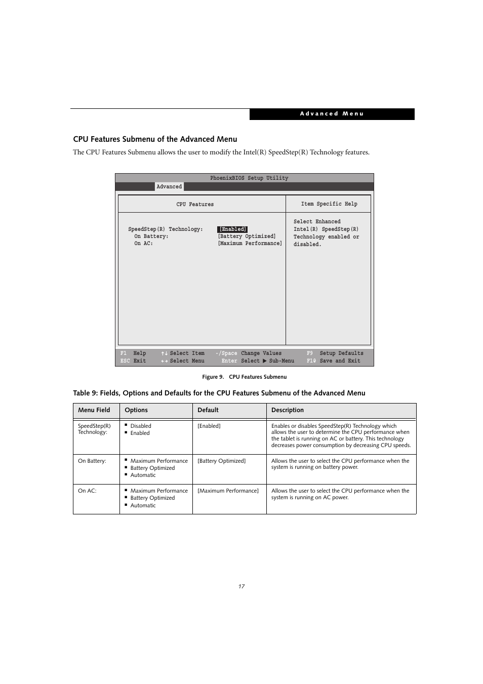 Cpu features submenu of the advanced menu | FUJITSU T4010D User Manual | Page 17 / 29