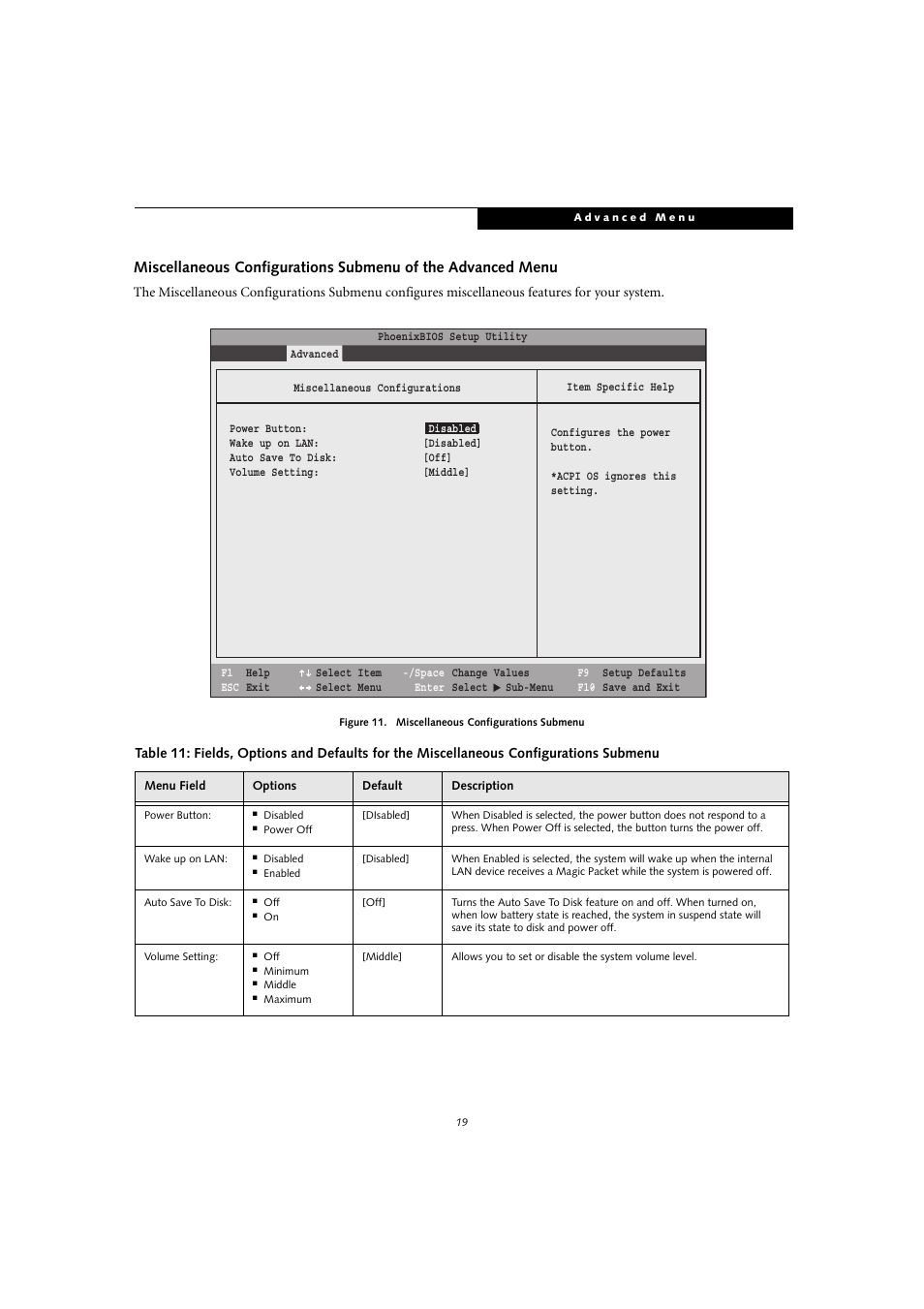 FUJITSU T4010D User Manual | Page 19 / 29