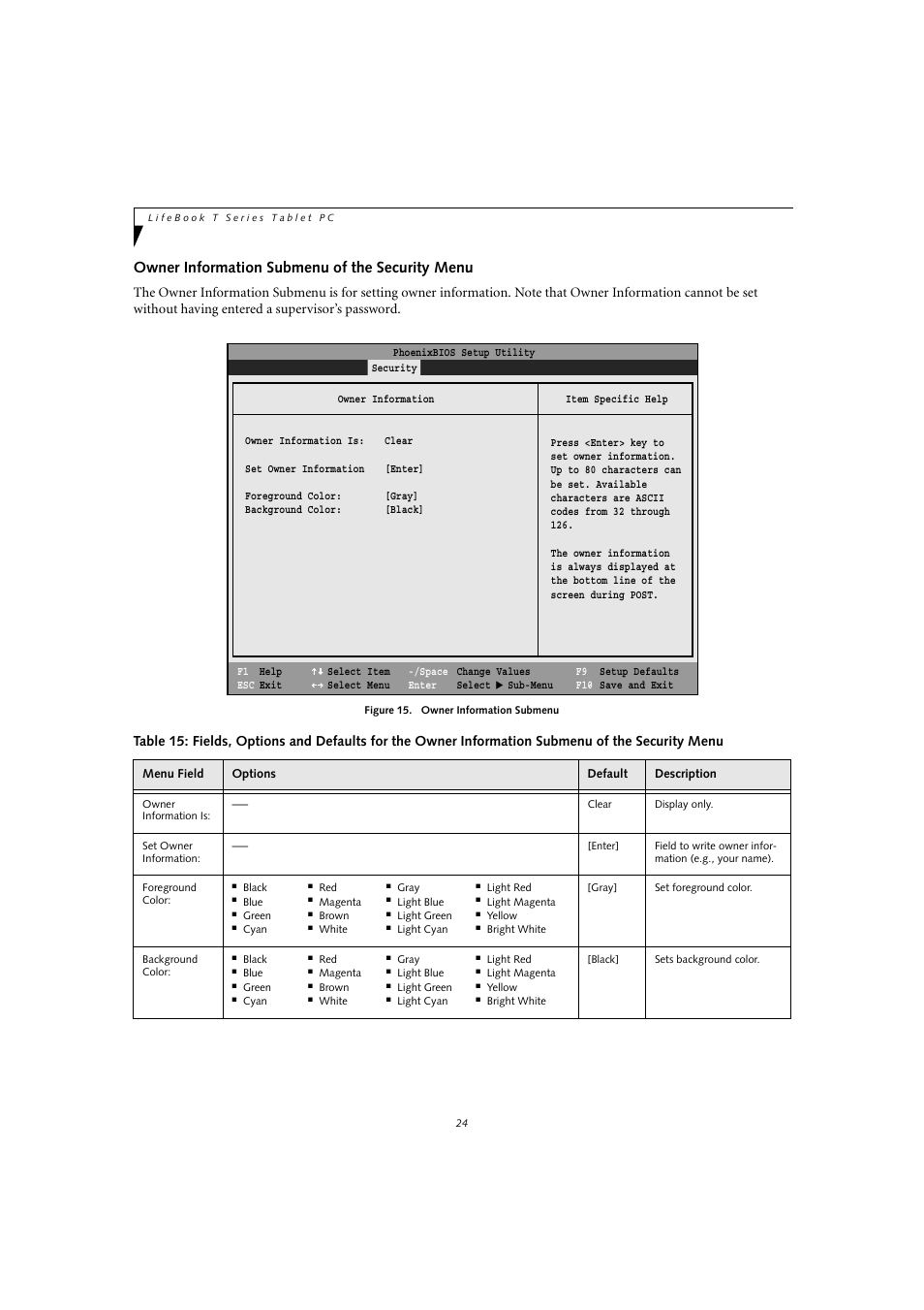 Owner information submenu of the security menu | FUJITSU T4010D User Manual | Page 24 / 29