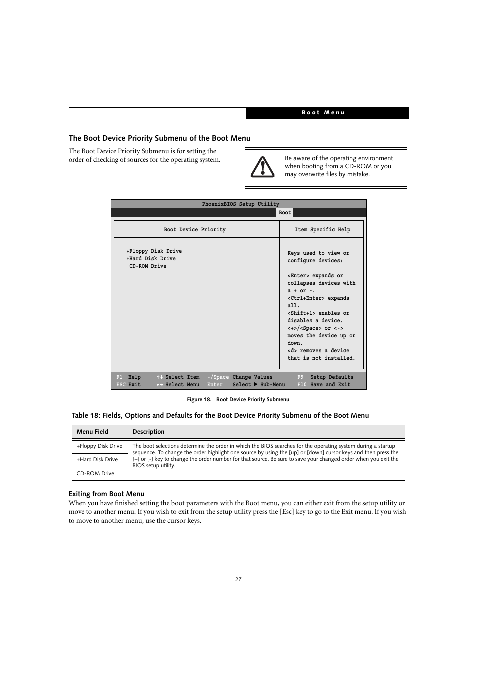 FUJITSU T4010D User Manual | Page 27 / 29